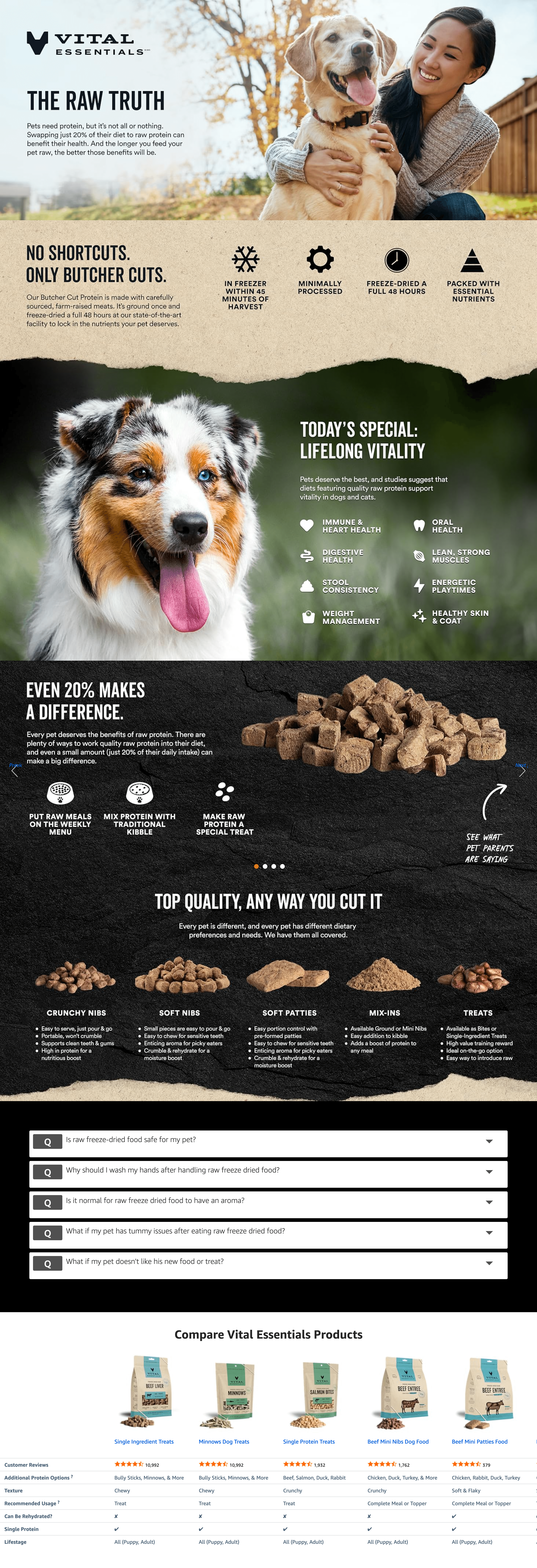 A+ Premium for Amazon.com : Vital Essentials Beef Liver Dog Treats
