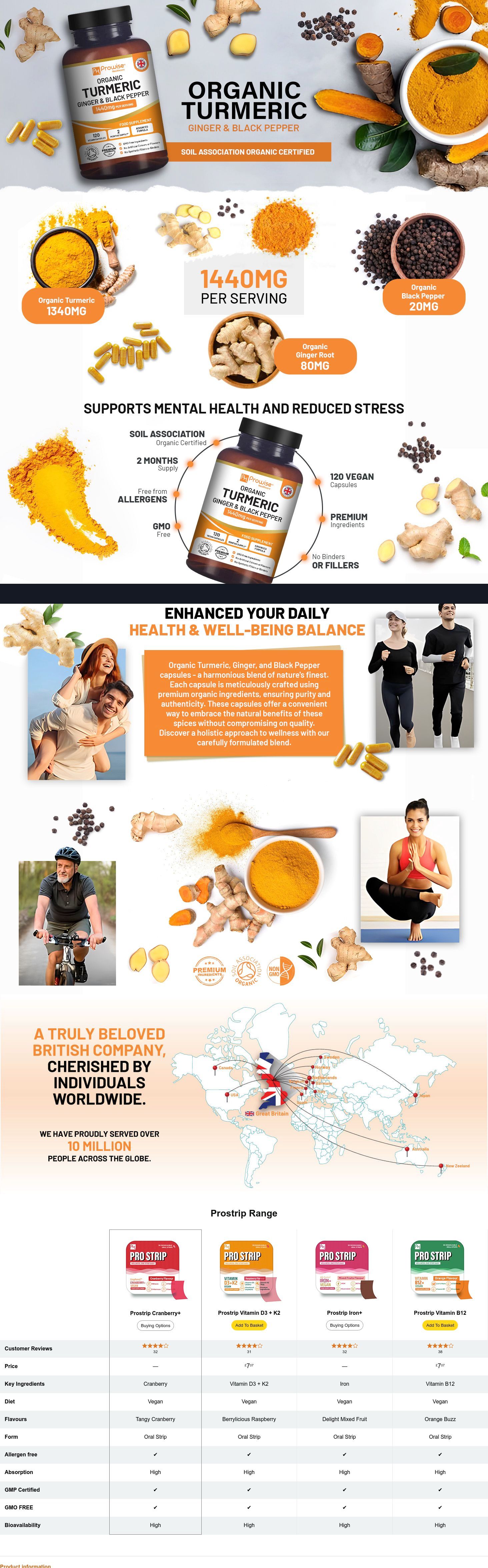 A+ Premium for Organic Turmeric Capsules High Strength 1440mg