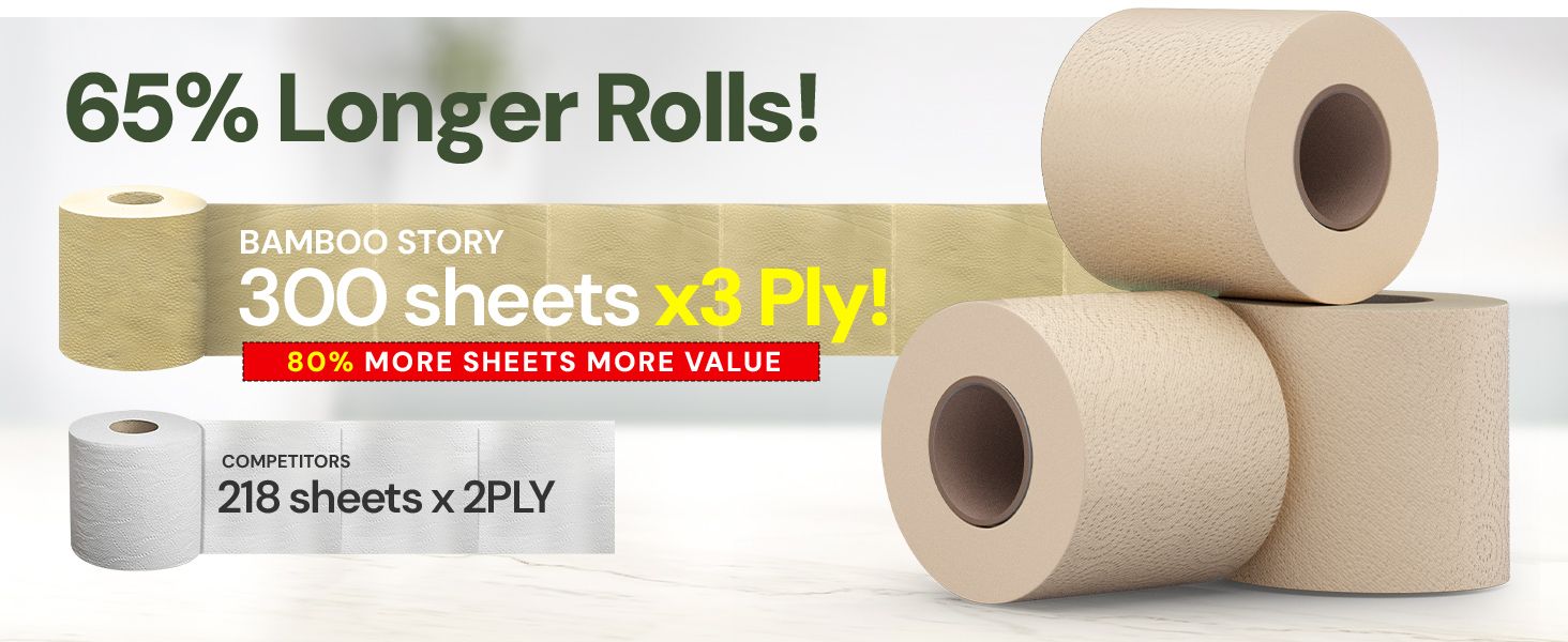 Highlights the superior value of Bamboo Story toilet paper by comparing sheet count and ply to competitors. Directly compares Bamboo Story's 300 3-ply sheets to competitors' 218 2-ply sheets to…