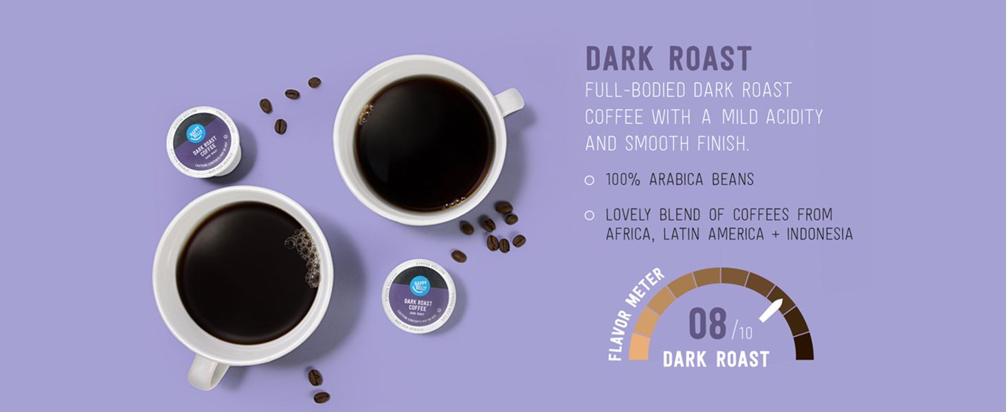 Communicates multiple product attributes including roast level, bean origin, flavor profile, and intensity rating to help shoppers understand what to expect from this dark roast coffee.
