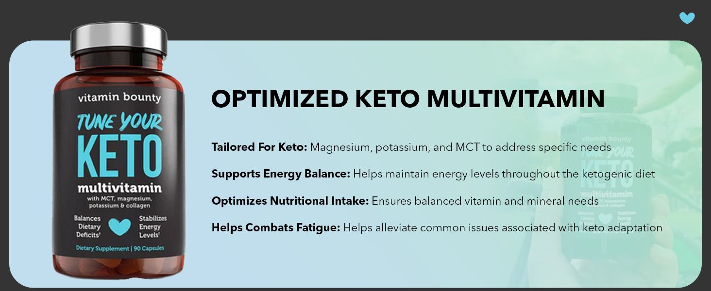 Showcases multiple benefits of the keto multivitamin in a bulleted list format to help shoppers understand how the product addresses specific keto diet needs including energy balance, nutritional…