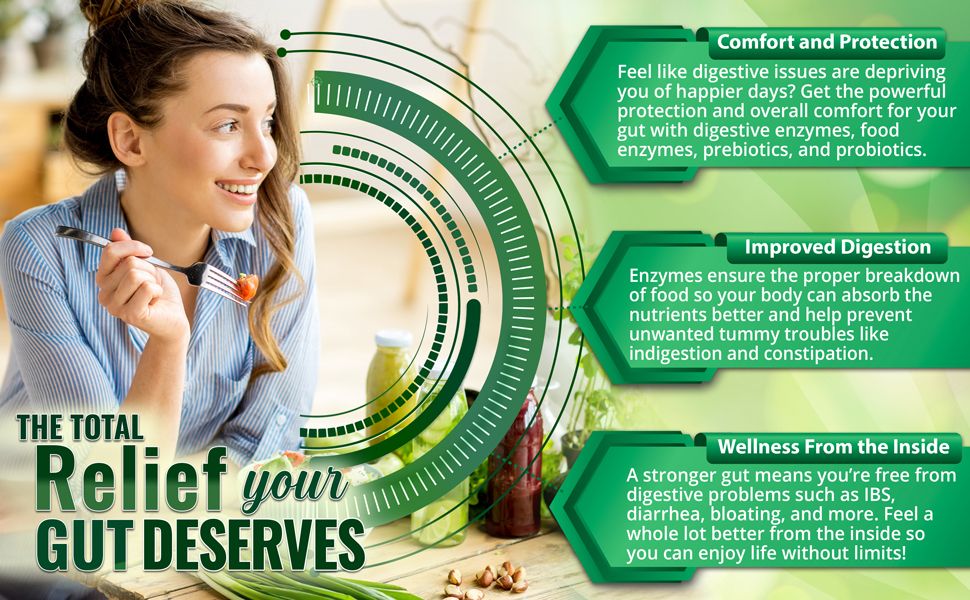 Showcases three distinct digestive health benefits in a visually segmented layout to help shoppers understand how the product provides comfort, improved digestion, and overall wellness.