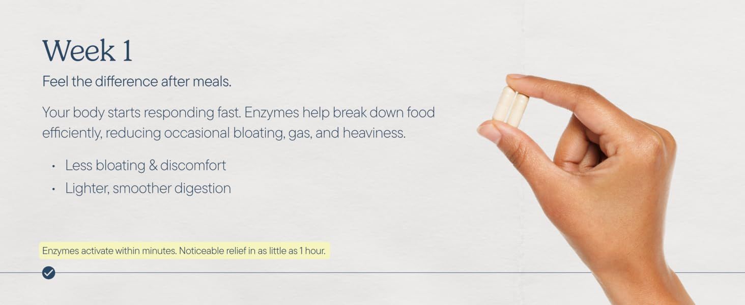 Communicates the quick onset of digestive relief within the first week of use, reassuring shoppers that they will feel noticeable improvements shortly after starting the product.