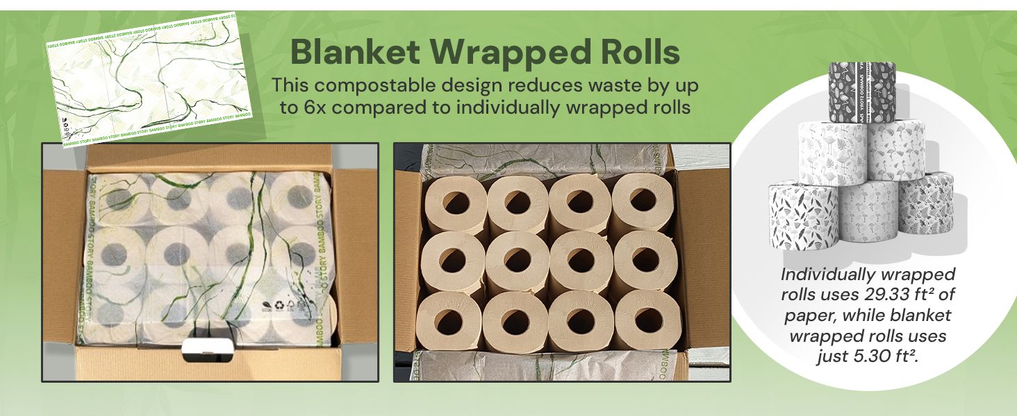 Shows how the toilet paper rolls are packaged and delivered, highlighting the eco-friendly blanket wrap design that reduces packaging waste. Communicates the quantifiable benefit of reduced…
