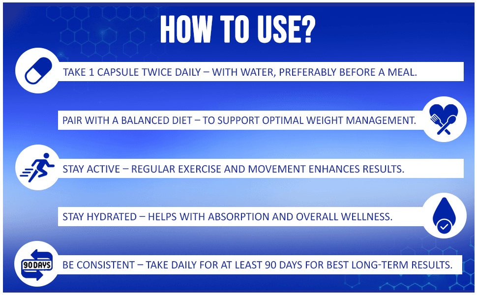 Atrafen GLP Ultra GLP-1 Activator Diet & Weight Loss Supplement Fat Burner: A+ Modules