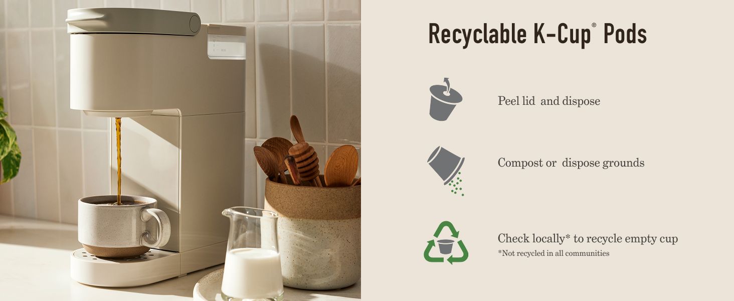 Educates shoppers on how to properly dispose of and recycle K-Cup pods through a simple three-step instructional guide.