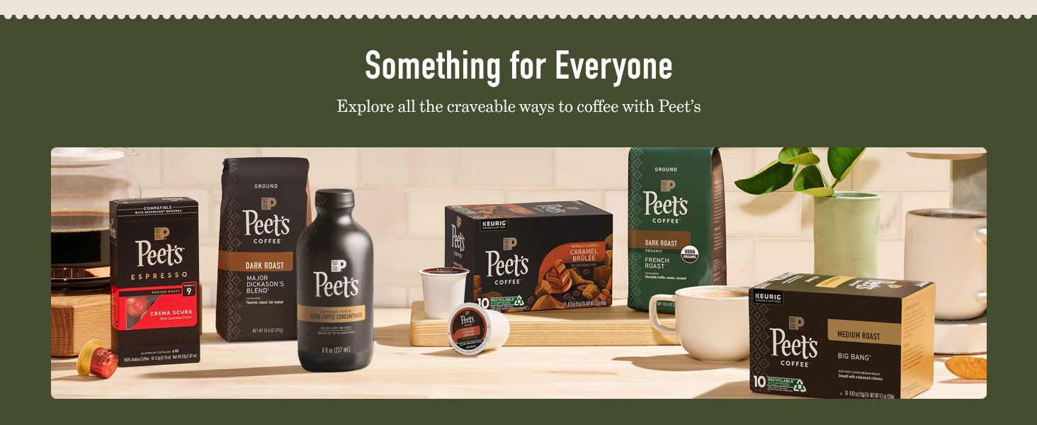 Demonstrates the diverse range of coffee products available from Peets including espresso capsules, ground coffee bags, cold brew bottles, K-cups, and various roast options to show versatility and…