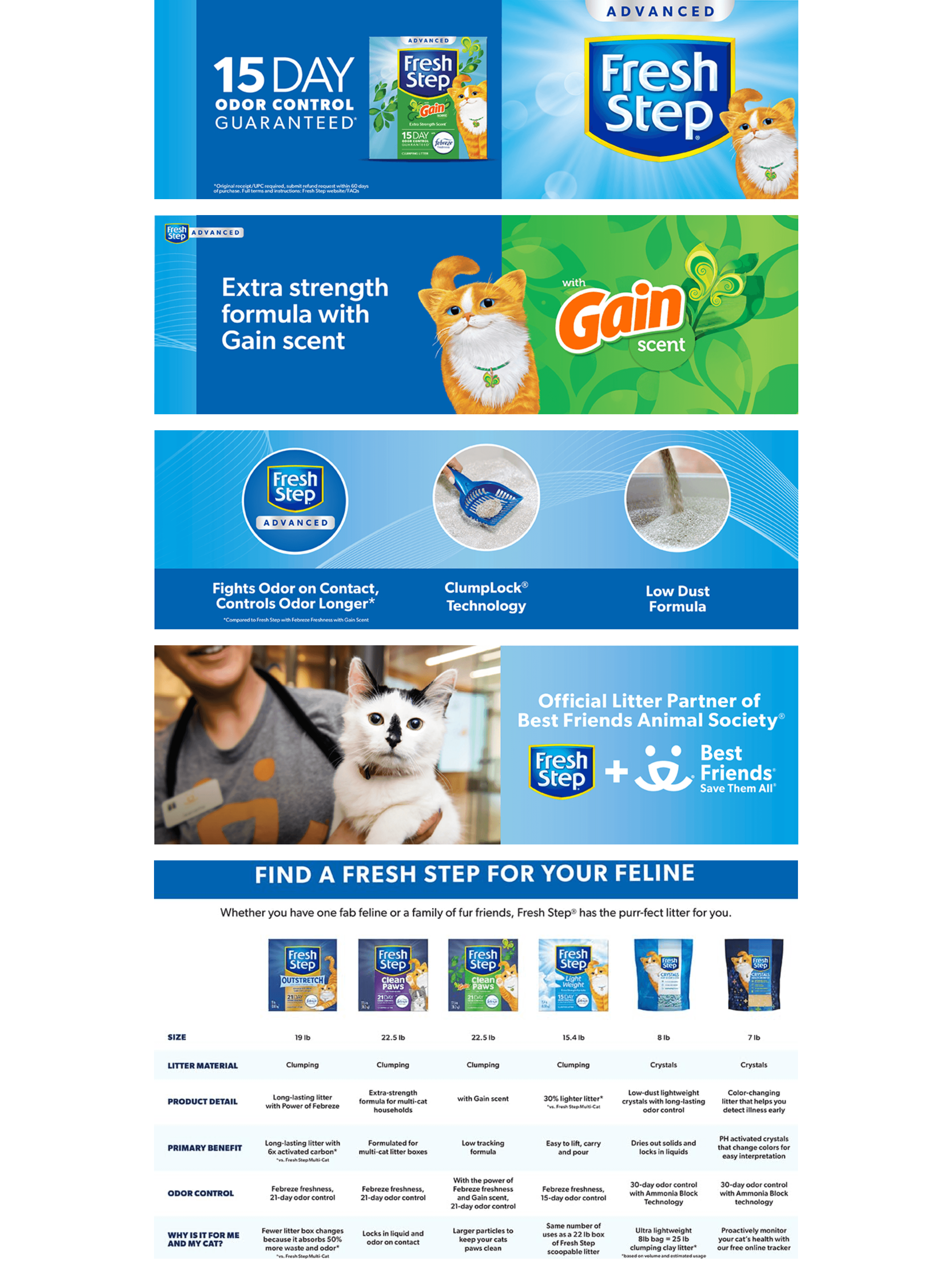 A+ Premium for Amazon.com : Fresh Step Advanced Clumping Litter with Febreze Freshness with Gain Scent