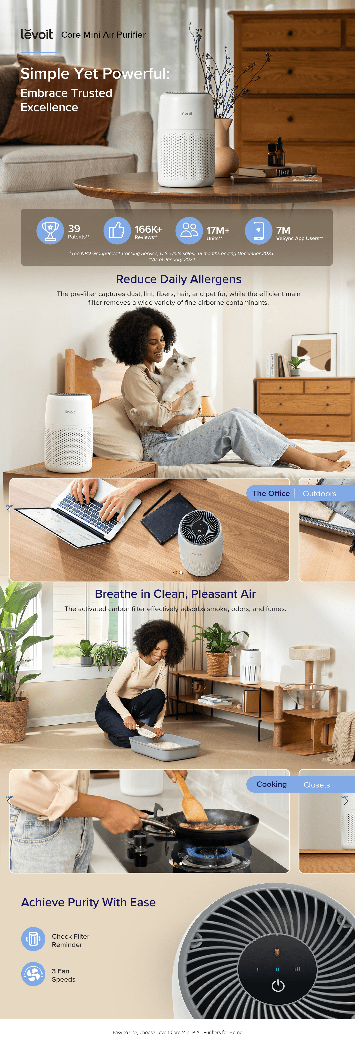 Amazon.com: LEVOIT Air Purifiers for Bedroom Home: A+ Premium