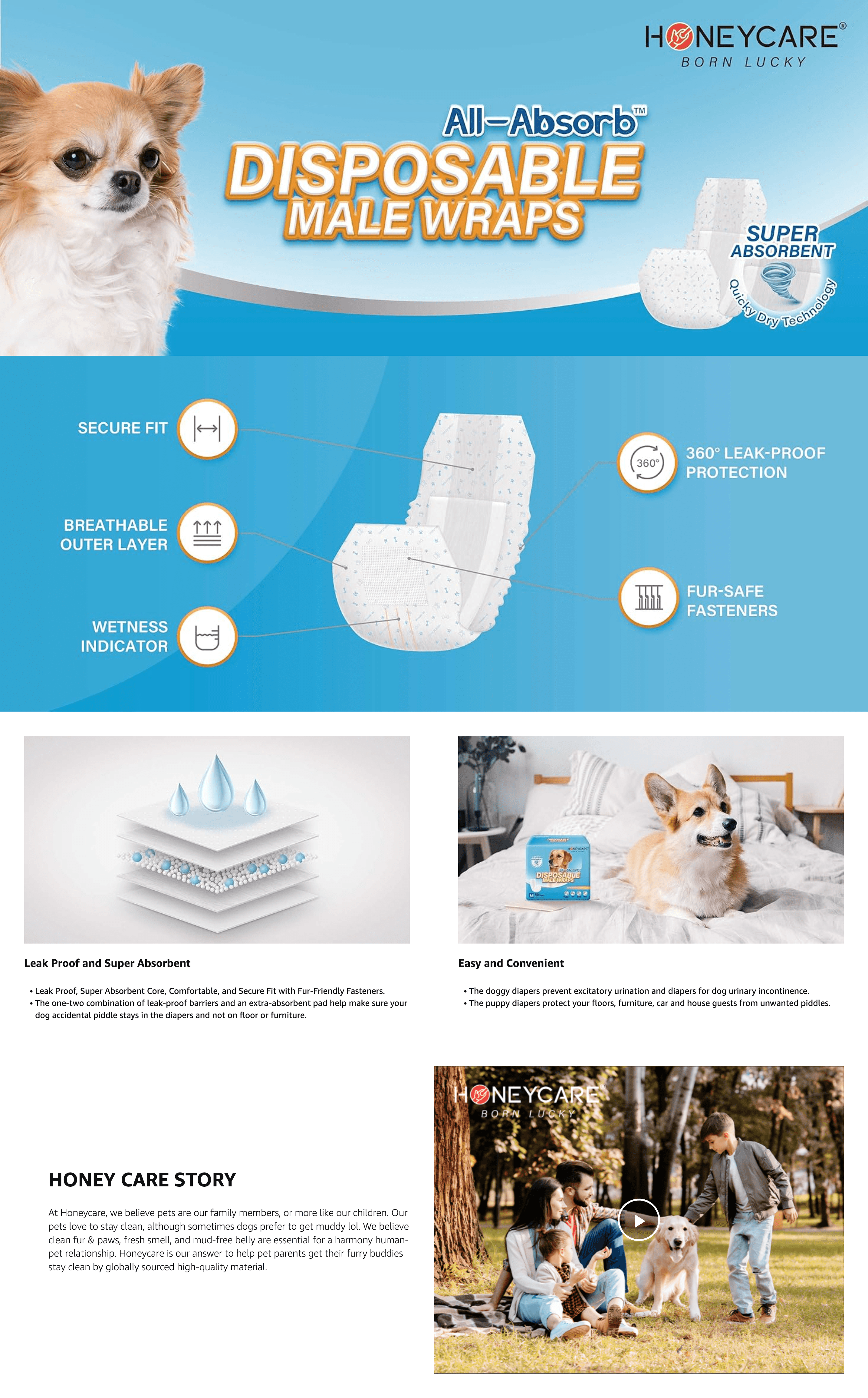 A+ Premium for Amazon.com: HONEY CARE All-Absorb A26 Male Dog Wrap