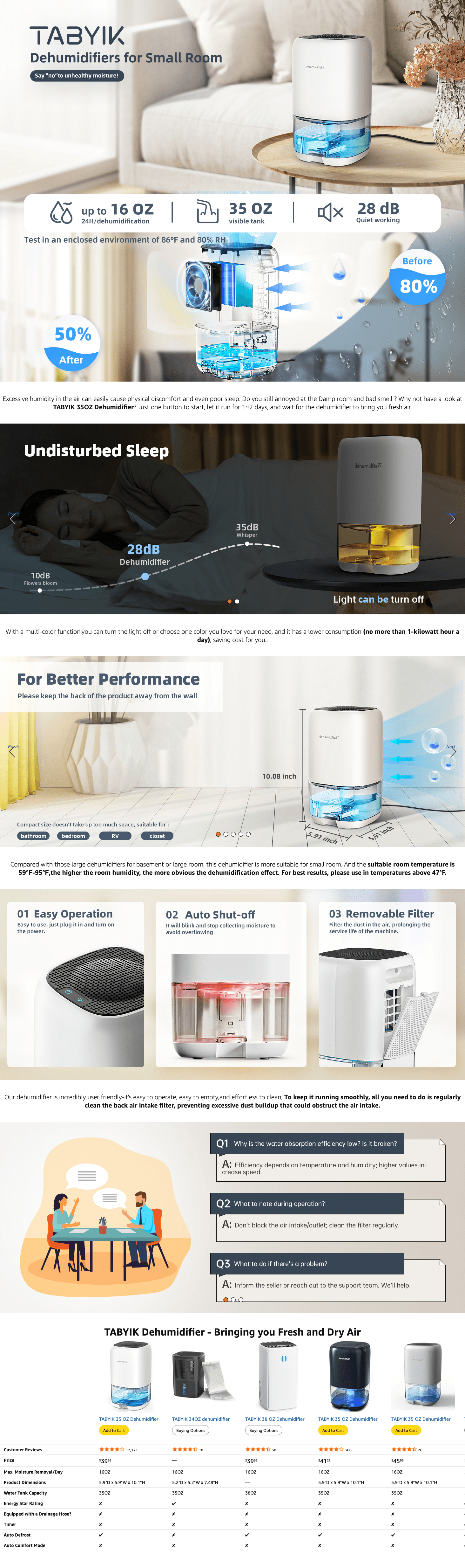 Amazon.com: A+ Premium