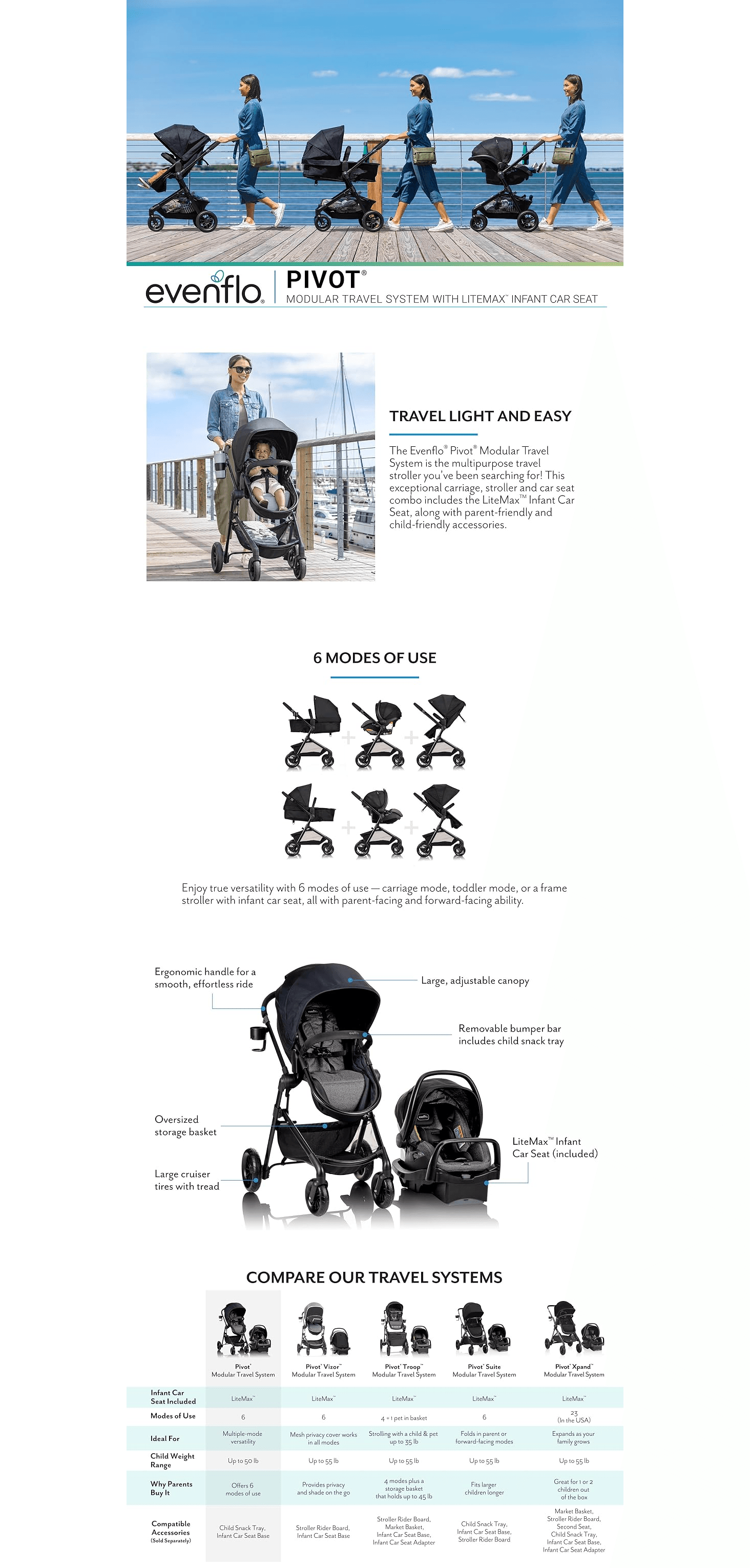 Amazon.com : Evenflo Pivot Modular Travel System with LiteMax Infant Car Seat with…: A+ Premium