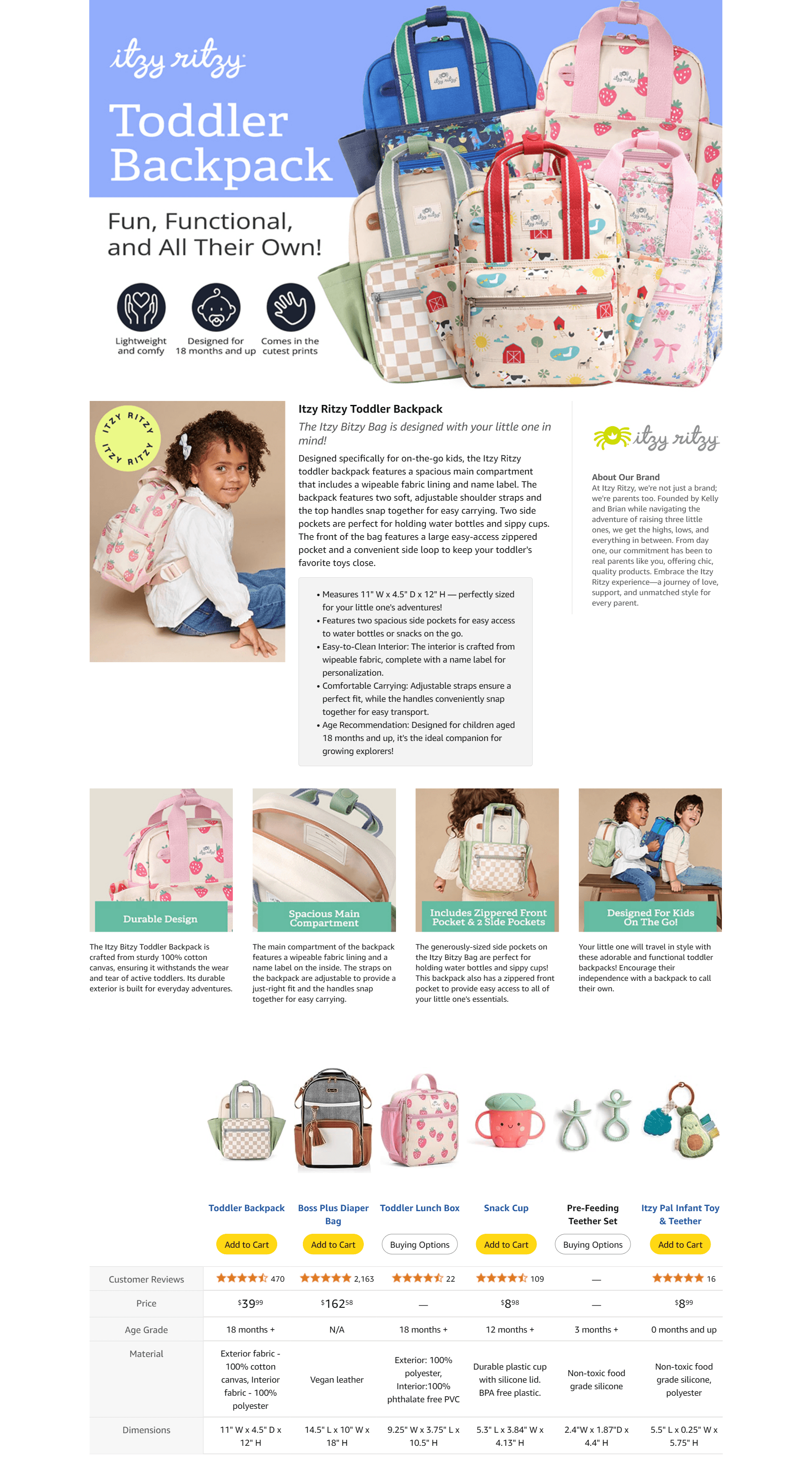 Amazon.com: Itzy Ritzy Toddler Backpack: A+ Premium