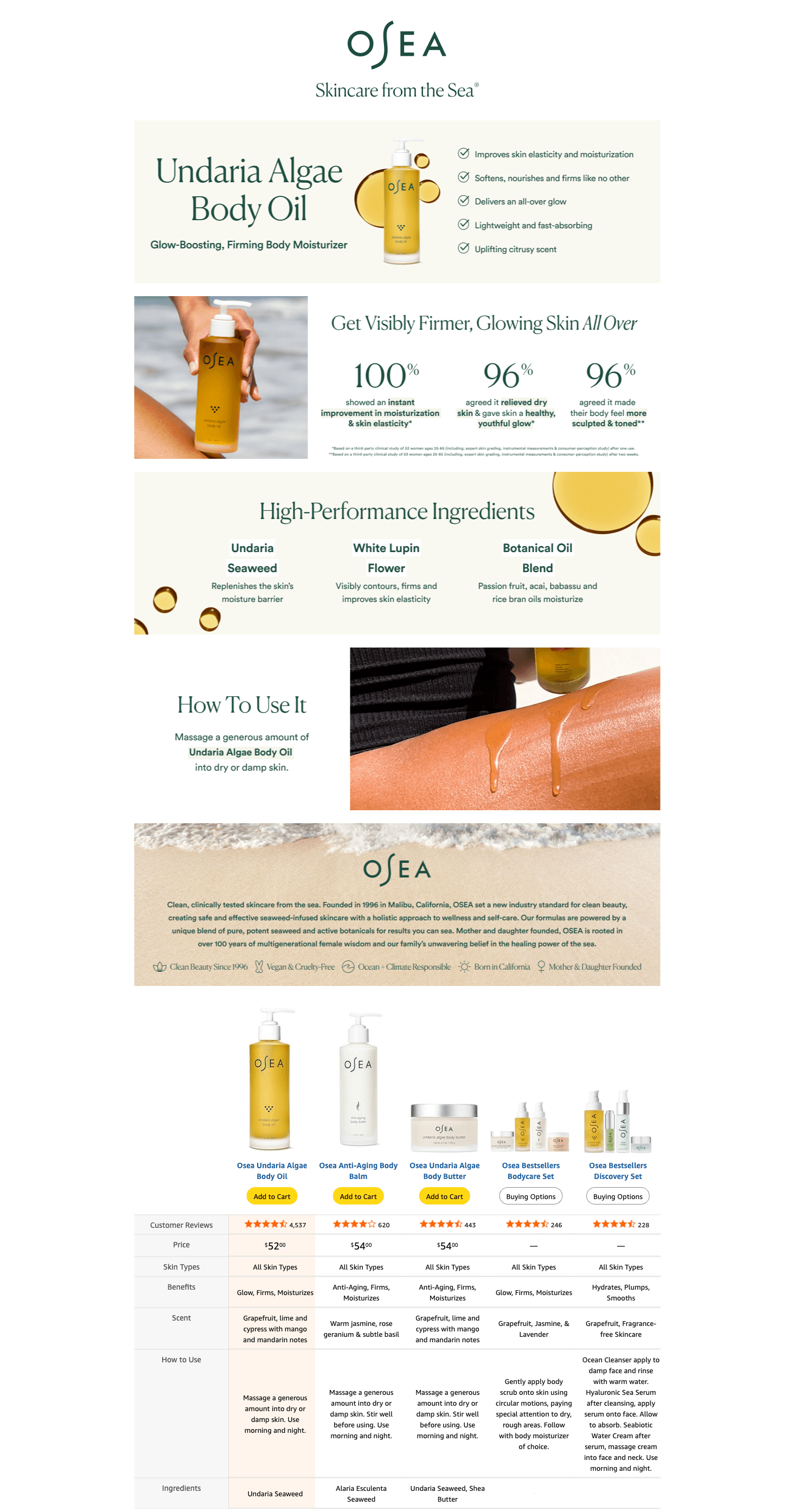 Amazon.com : OSEA Undaria Algae™ Body Oil 5 oz: A+ Premium
