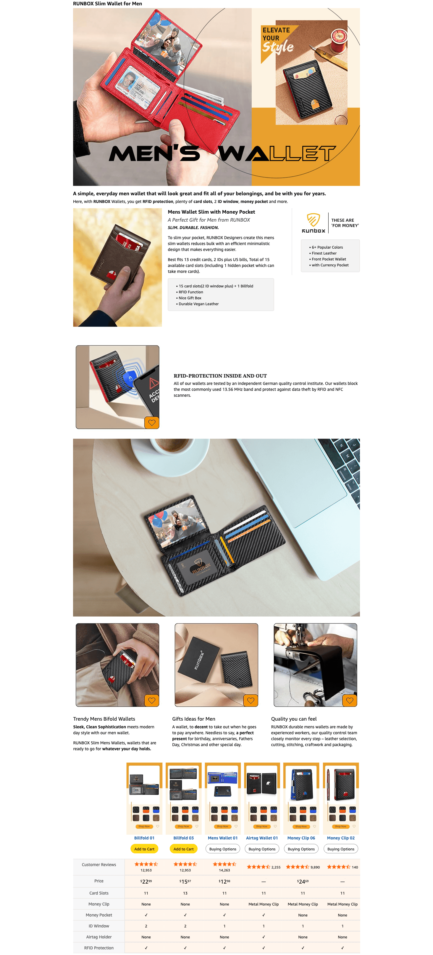 Amazon.com: RUNBOX Men's Wallets 15 Card Holder Slim Rfid Leather 2 ID Window With Gift…: A+ Premium