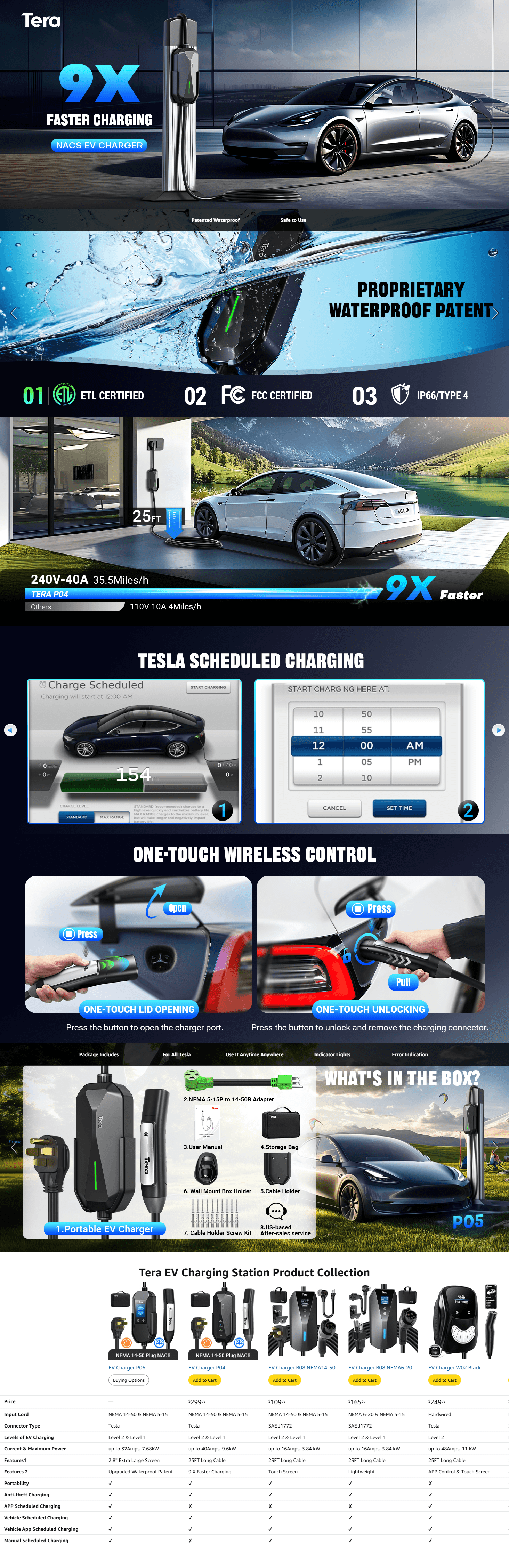 Amazon.com: Tera 2025 New Electric Vehicle Charger for Tesla Most Compact 40A 25FT NACS…: A+ Premium