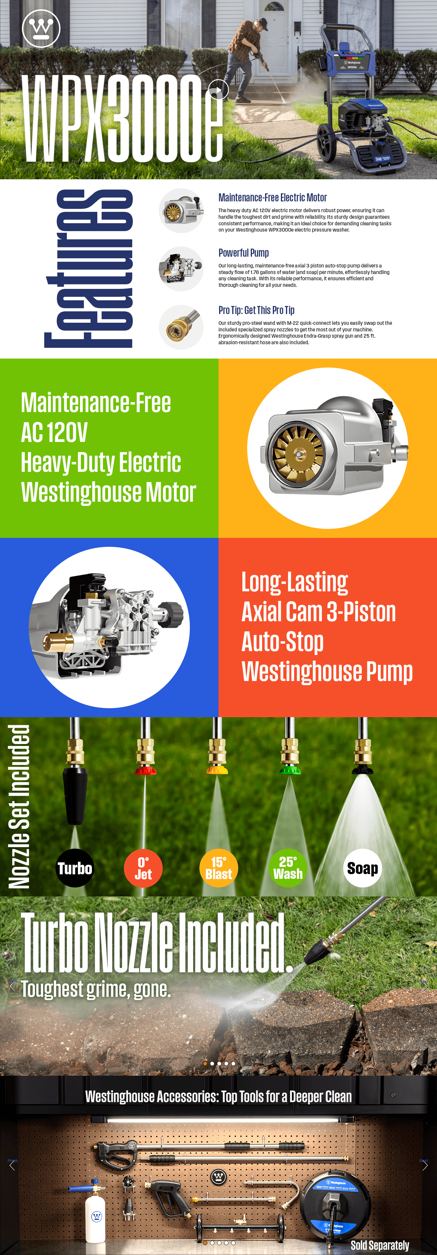 Amazon.com : Westinghouse WPX3000e Electric Pressure Washer: A+ Premium