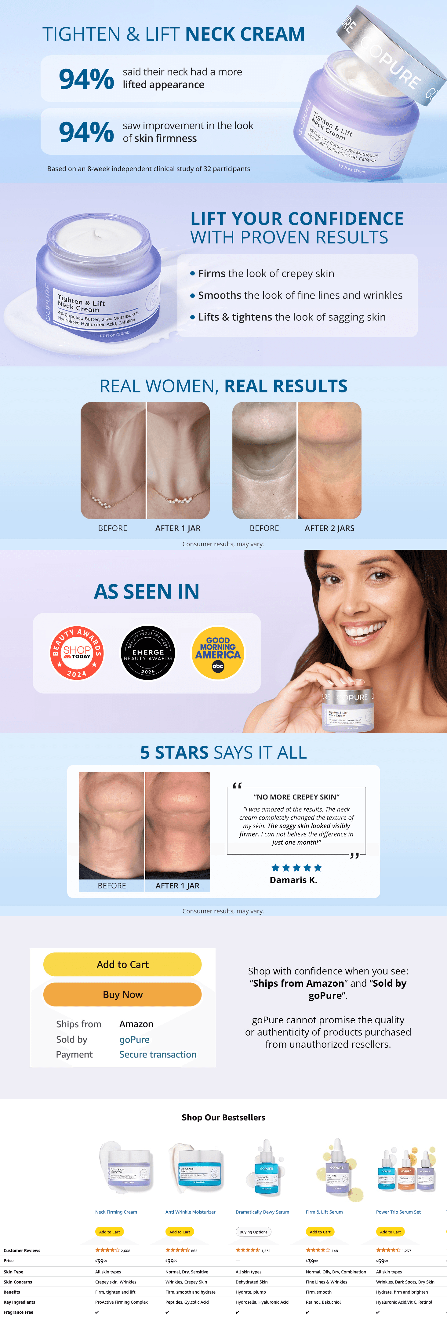 A+ Premium for Amazon.com: goPure Tighten & Lift Neck Firming Cream