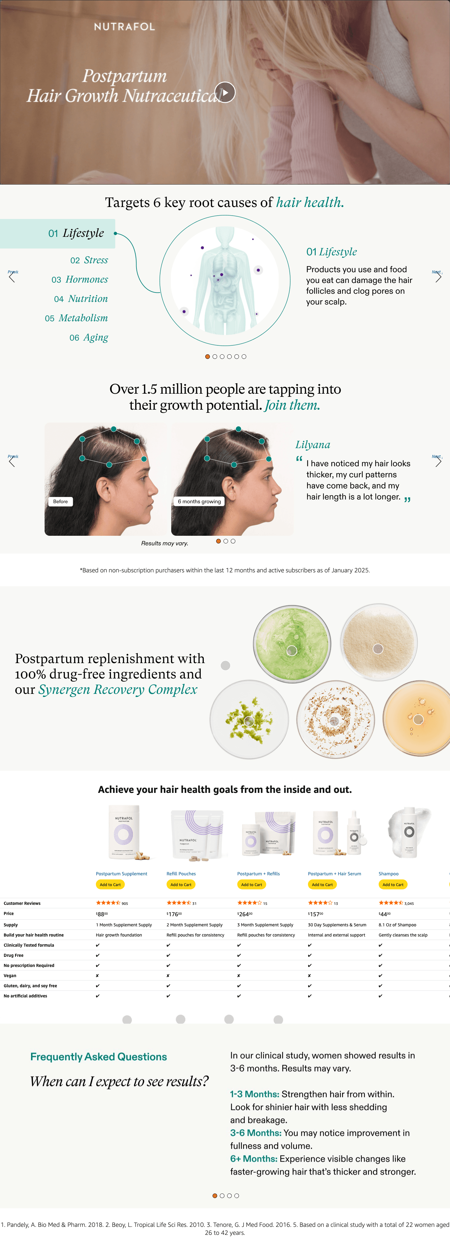 Amazon.com: Nutrafol Postpartum Hair Growth Supplements: A+ Premium