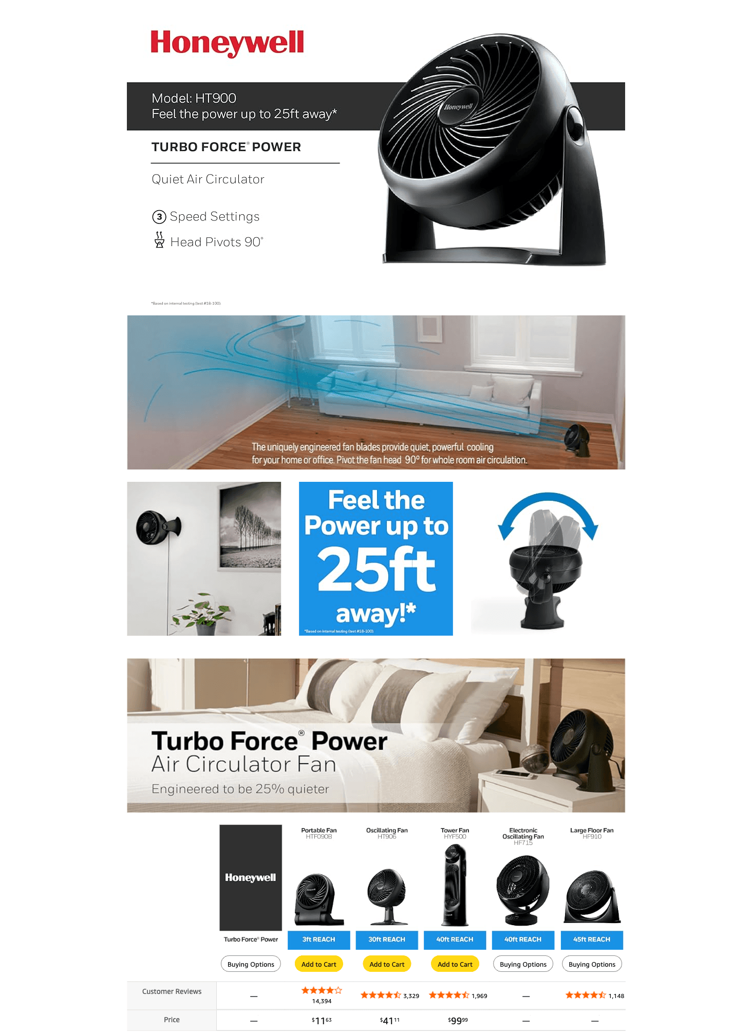Amazon.com: Honeywell Turboforce Fan: A+ Premium
