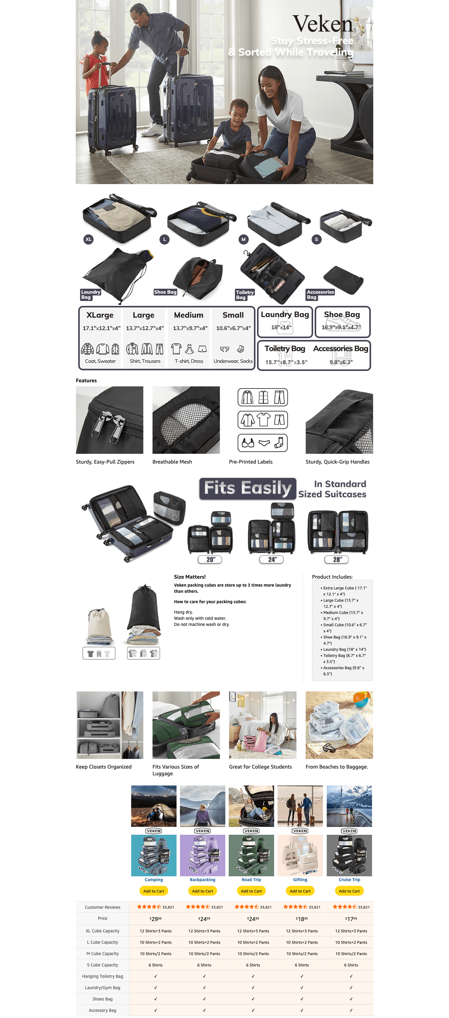 A+ Premium for Amazon.com: Veken 8 Set Packing Cubes for Travel Essentials