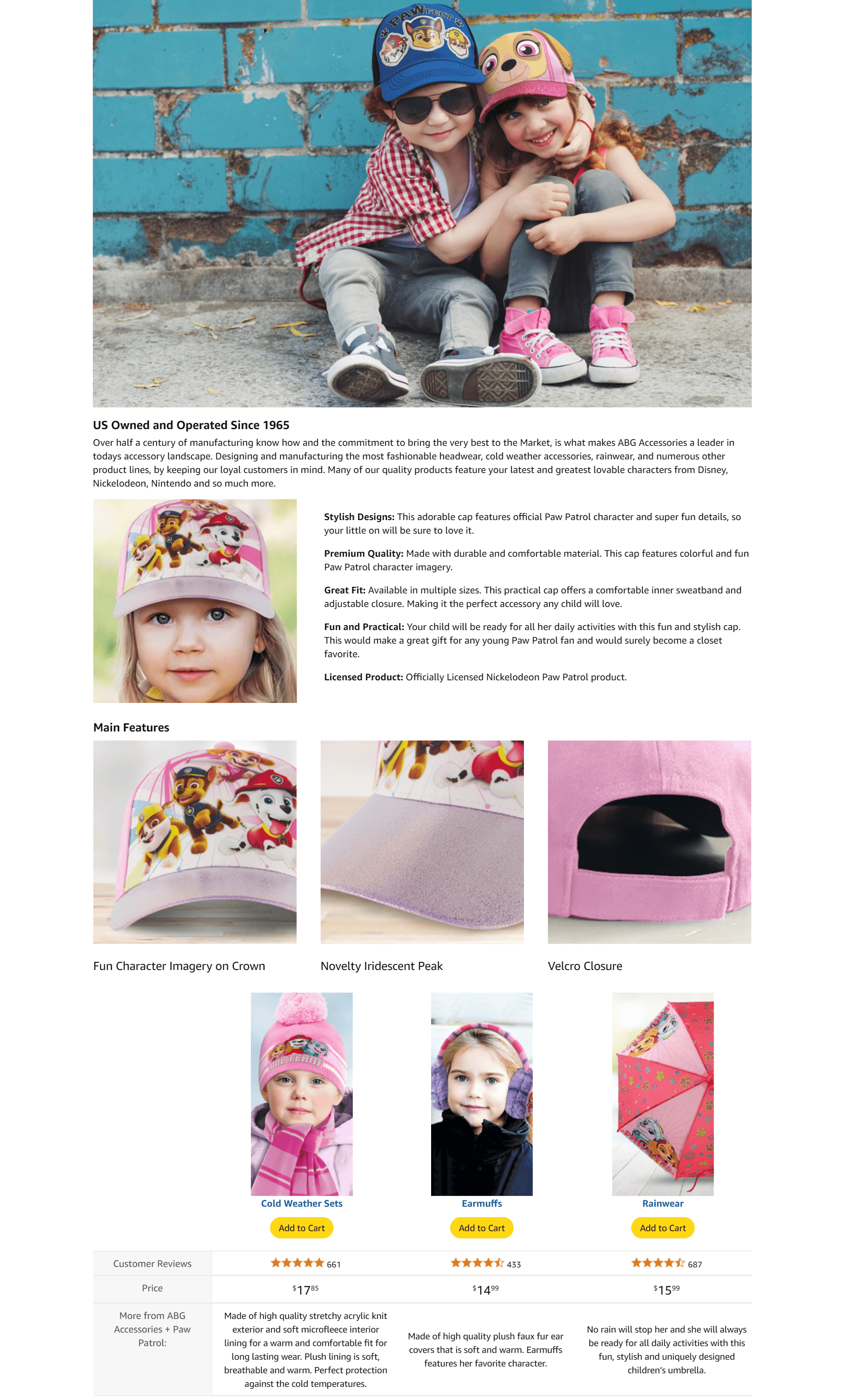 Amazon.com: Nickelodeon Girls Cap: A+ Premium