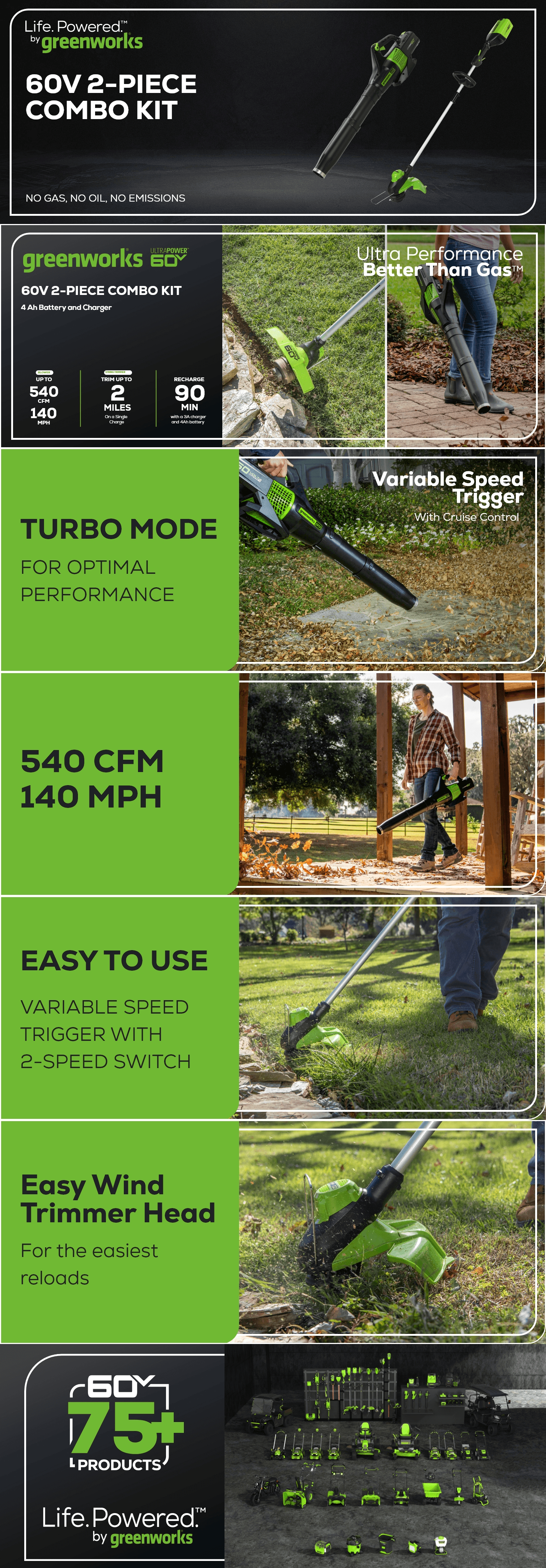 Amazon.com: Greenworks 60V 13" Cordless String Trimmer & Leaf Blower Combo Kit: A+ Premium