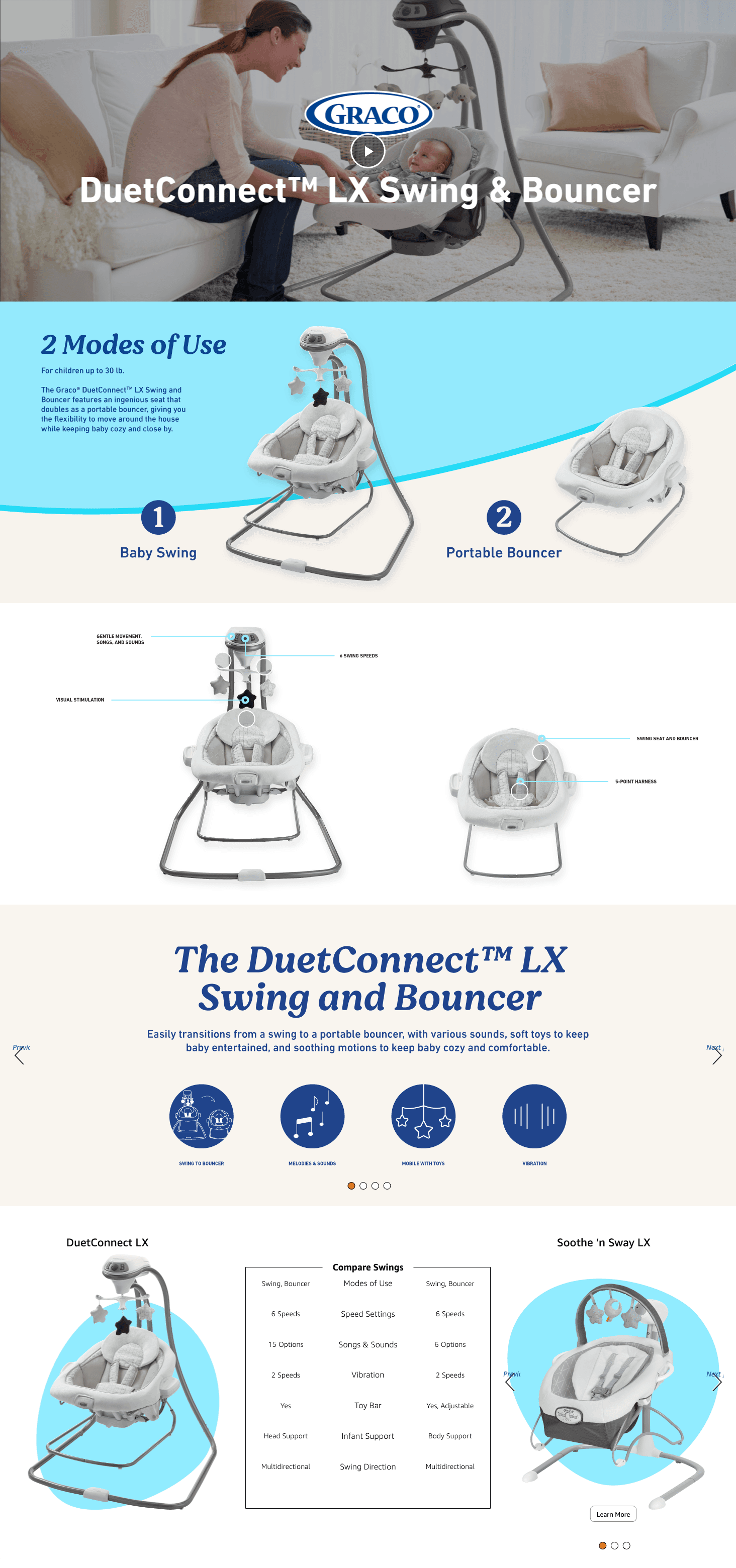 Amazon.com : Graco DuetConnect LX Seat & Bouncer: A+ Premium