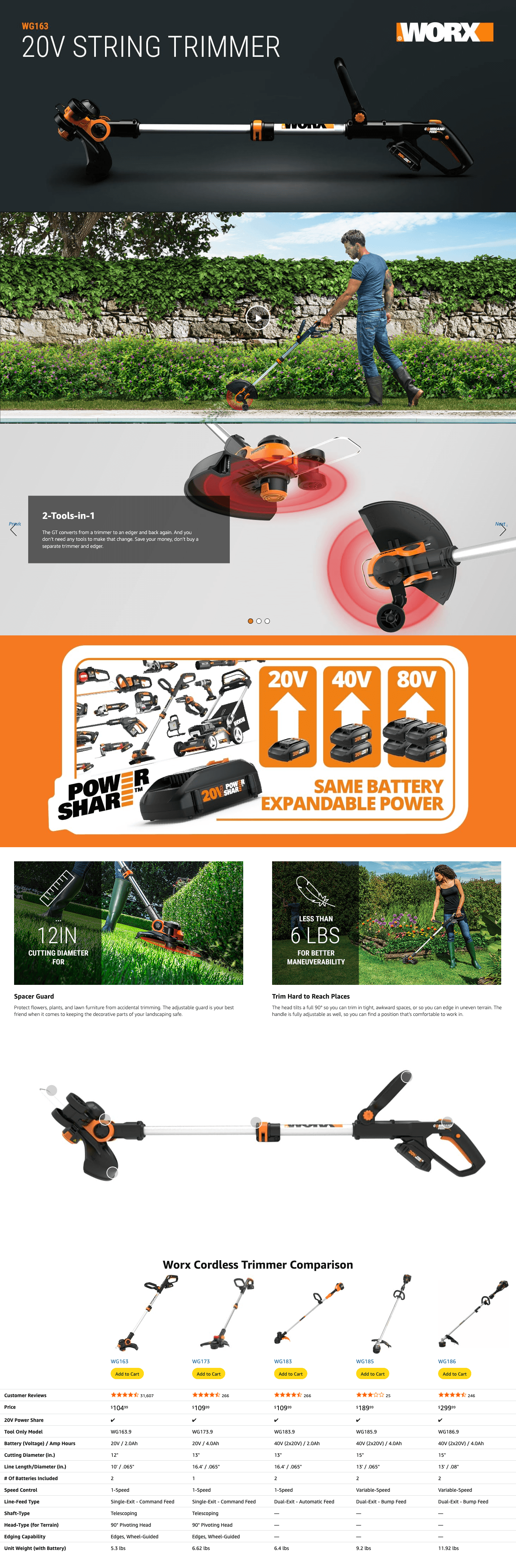 Amazon.com : Worx String Trimmer Cordless GT3.0 20V PowerShare 12" Edger & Weed Trimmer…: A+ Premium