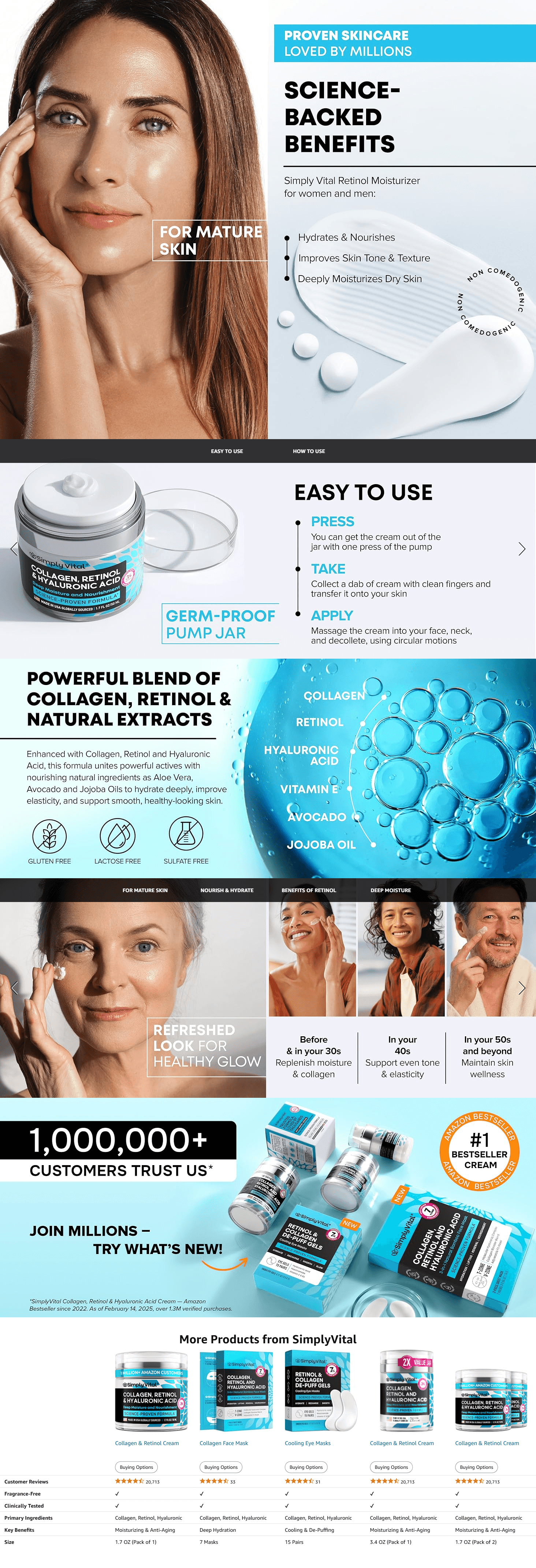 Amazon.com: SimplyVital Collagen: A+ Premium