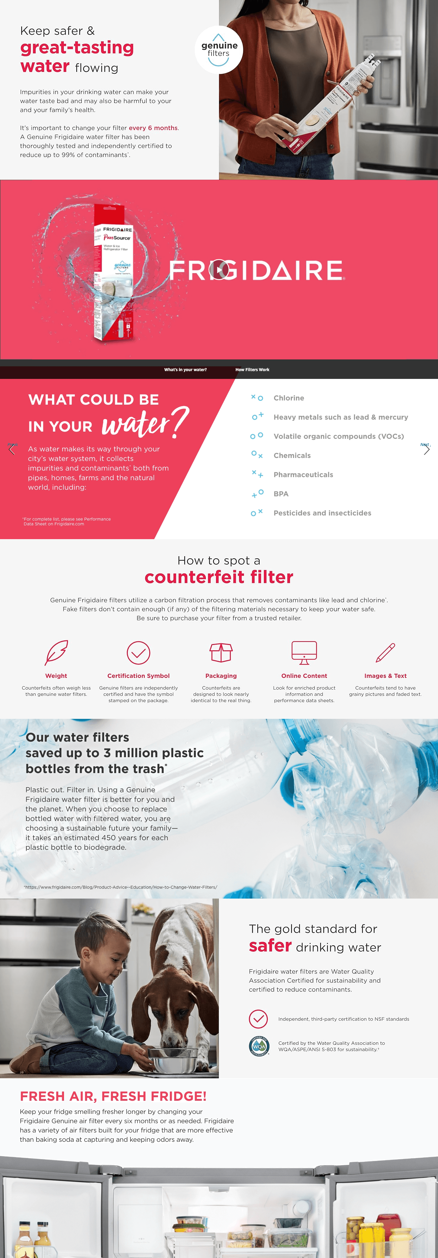 Amazon.com: FRIGIDAIRE ULTRAWF Pure Source Ultra Water Filter: A+ Premium