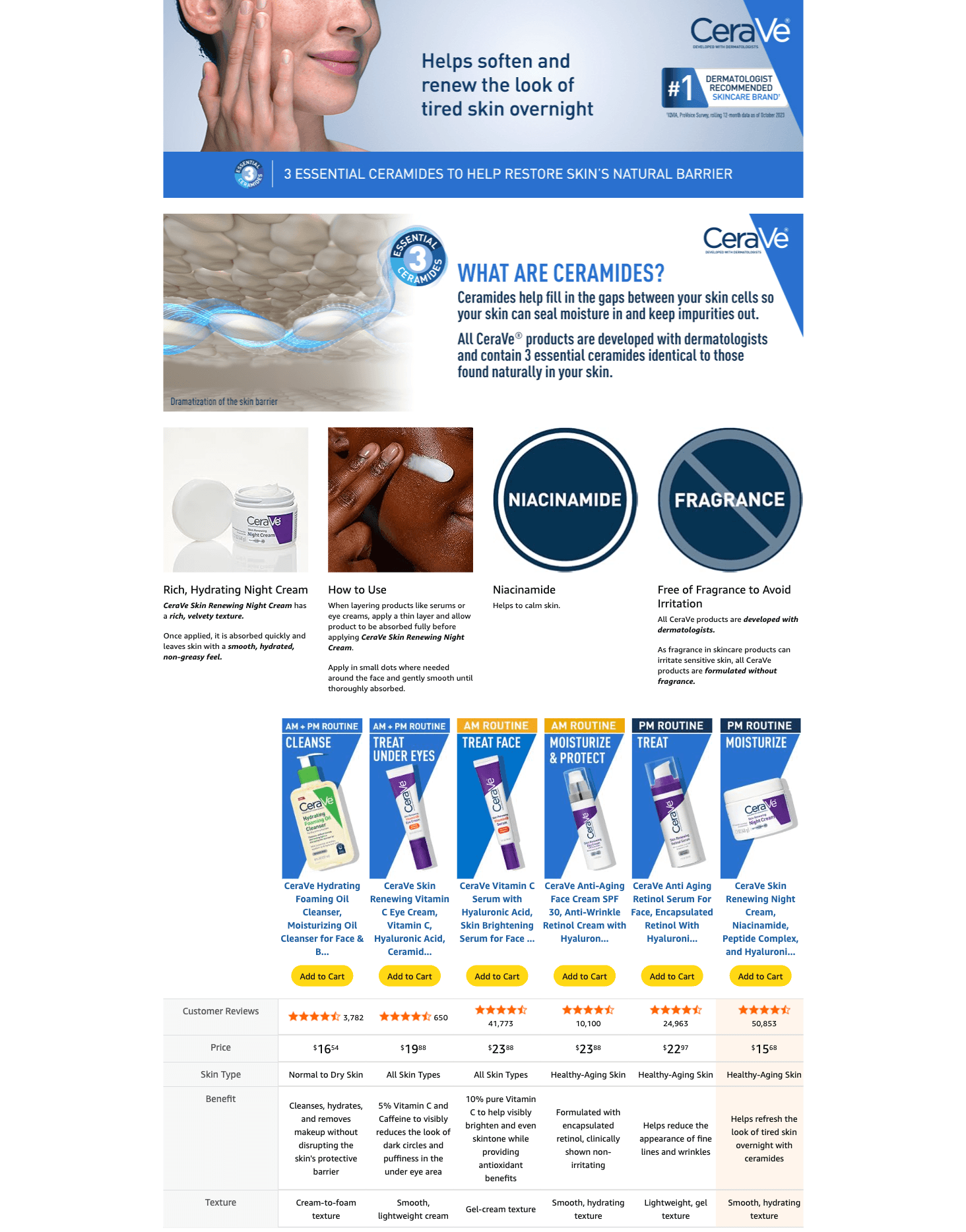 A+ Premium for Amazon.com: CeraVe Skin Renewing Night Cream