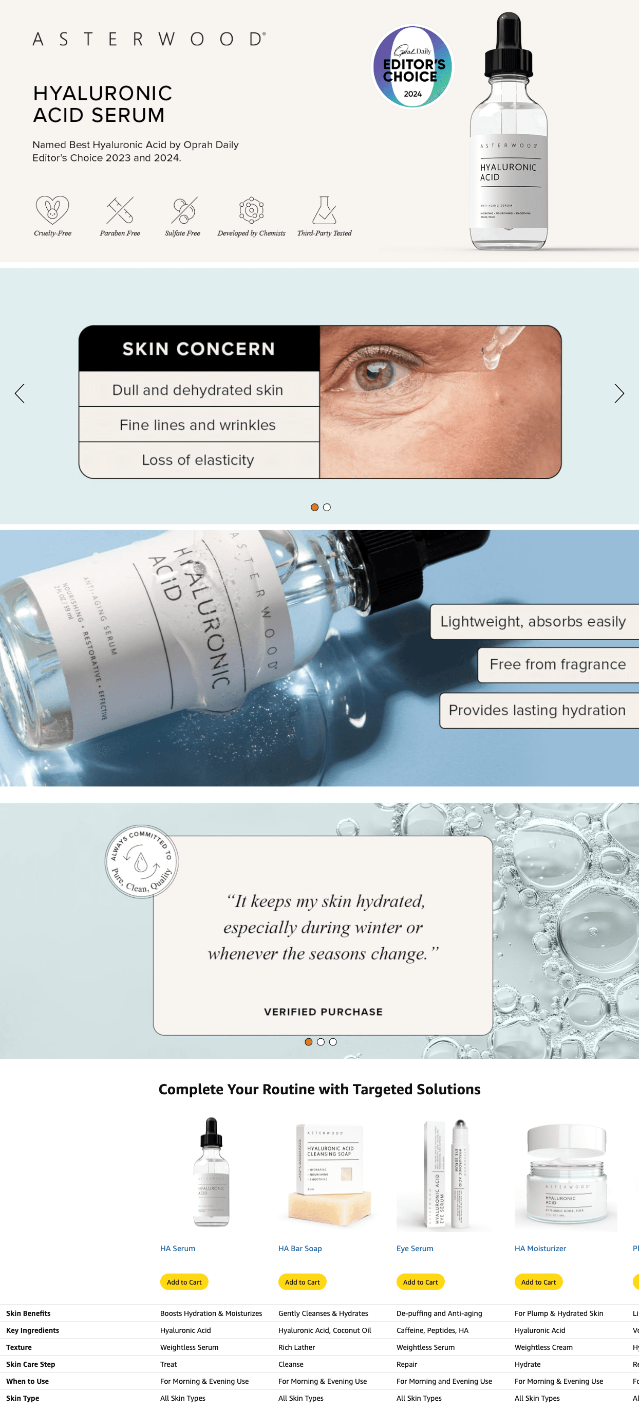 Amazon.com: Asterwood Hyaluronic Acid Serum for Face: A+ Premium