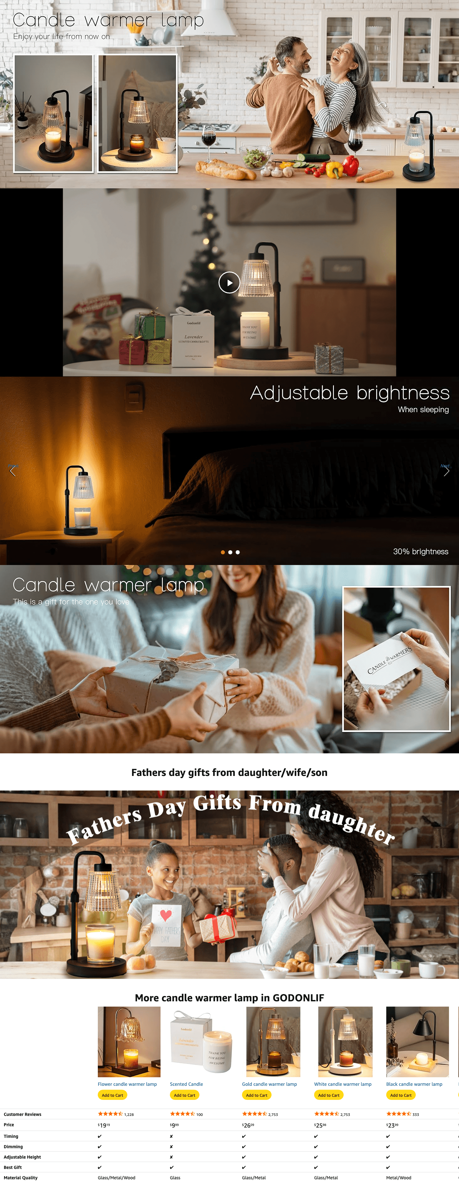 Amazon.com: GODONLIF Candle Warmer Lamp with Timer Dimmable: A+ Premium