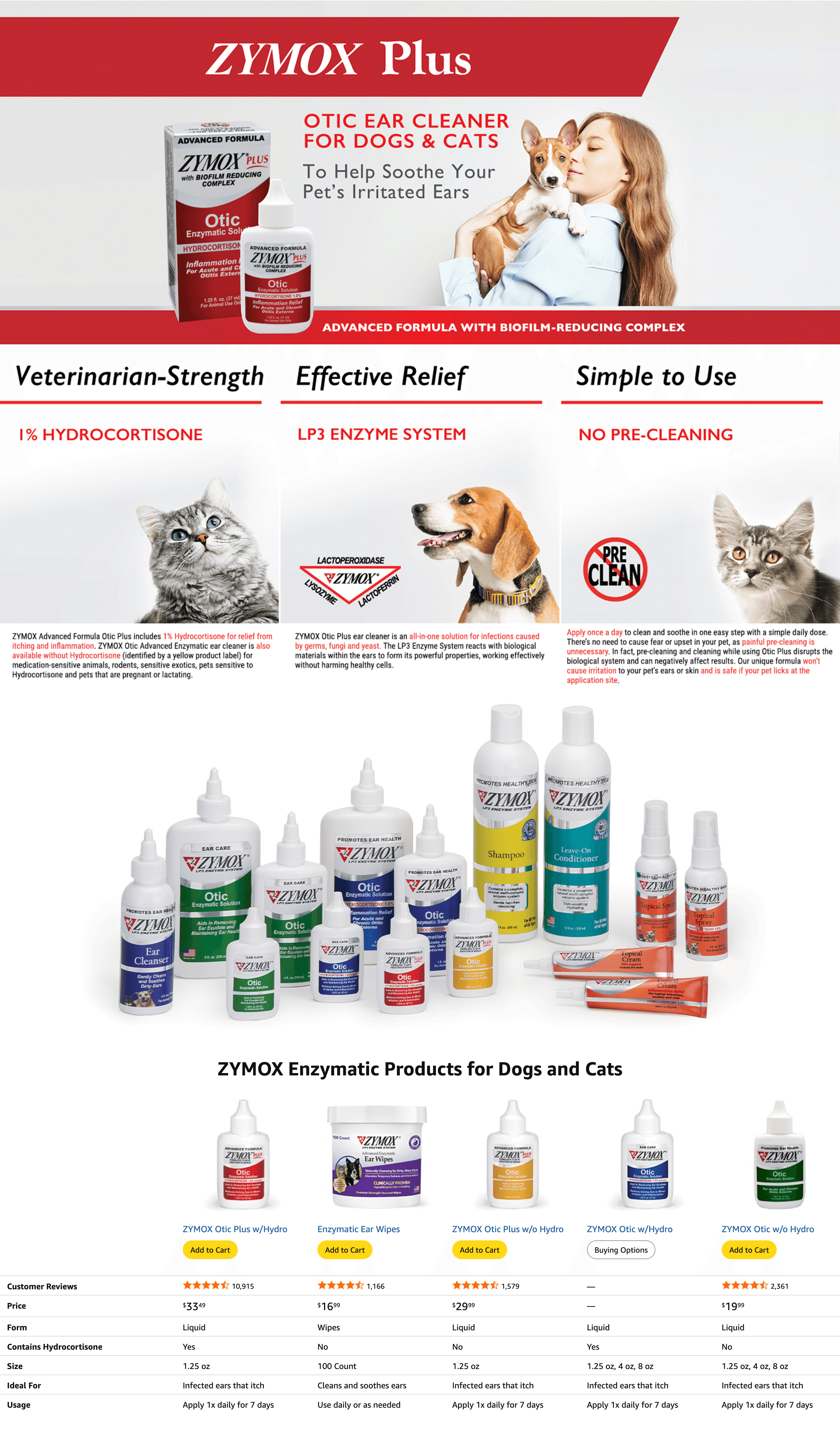 Amazon.com : Zymox Advanced Formula Otic Plus Enzymatic Ear Solution for Dogs and Cats…: A+ Premium