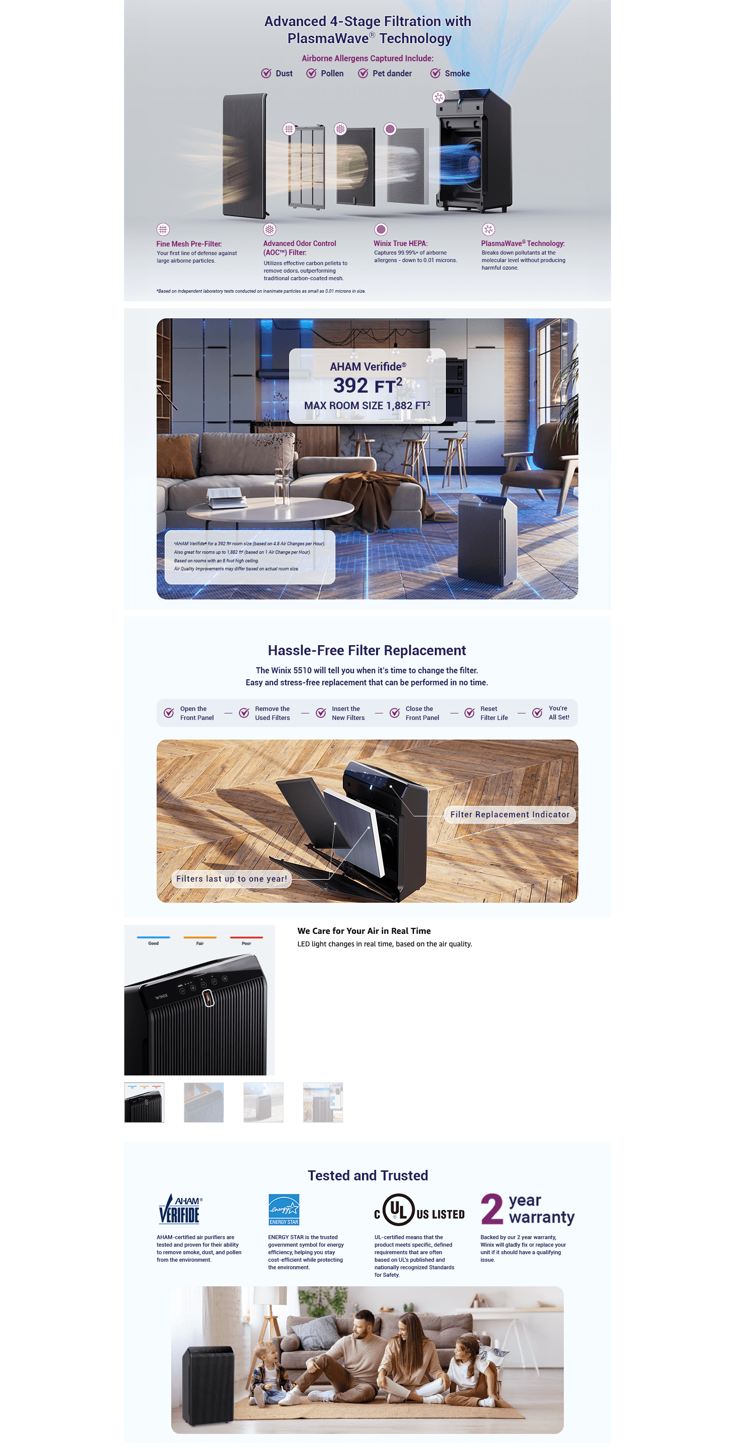 Amazon.com: WINIX 5510 Air Purifier (New Generation of 5500-2) for Home Large Room Up to…: A+ Premium