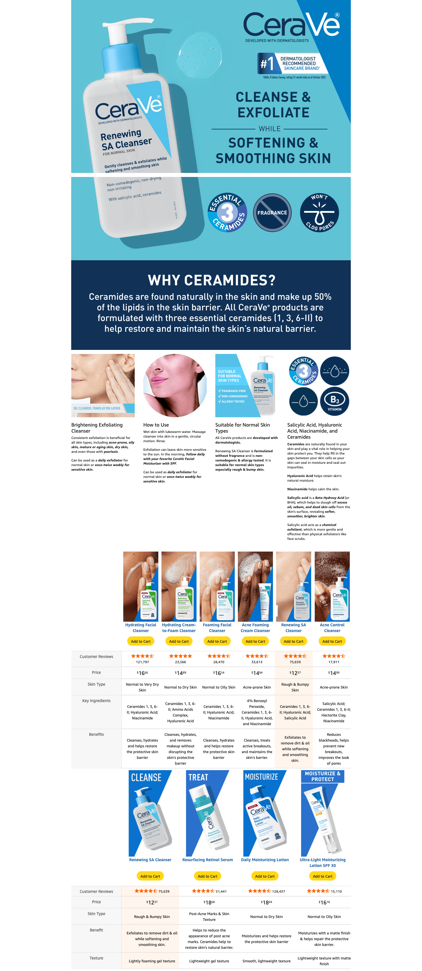 Amazon.com: CeraVe Renewing Salicylic Acid Cleanser: A+ Premium