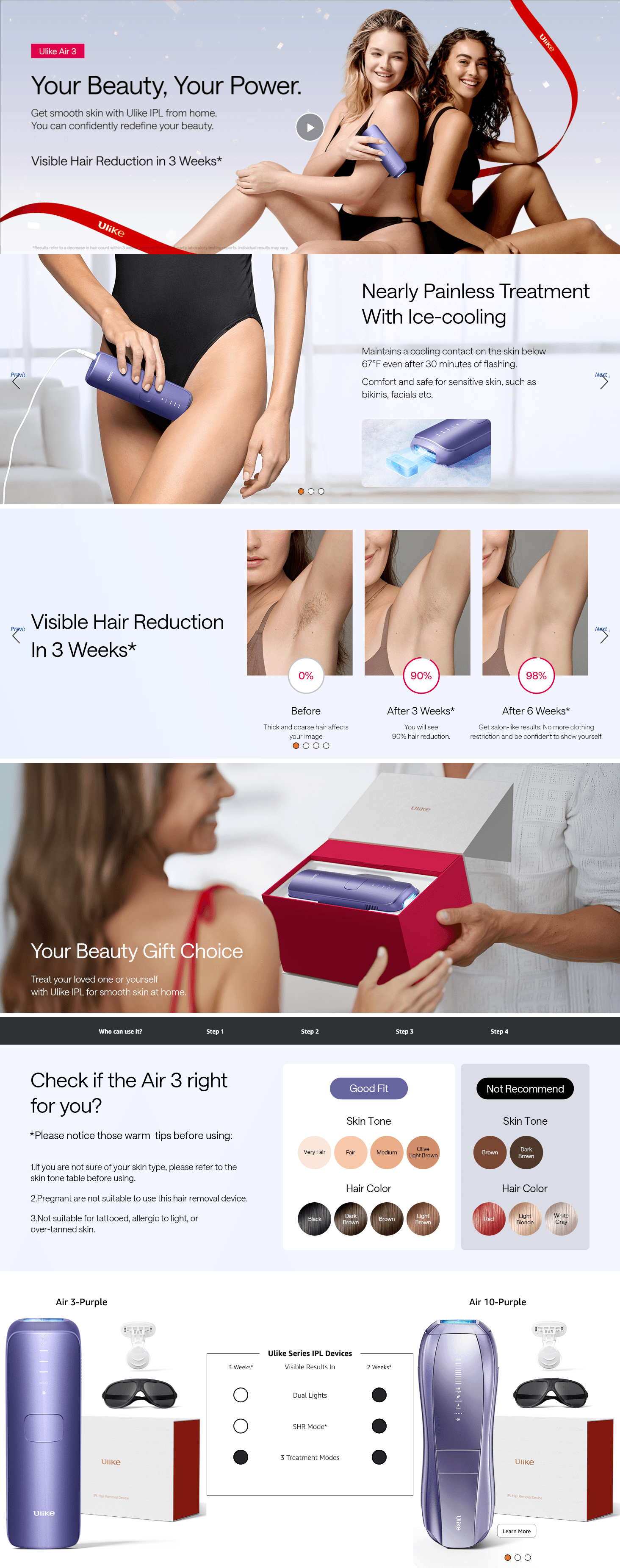 Amazon.com: Ulike Laser Hair Removal for Women and Men: A+ Premium