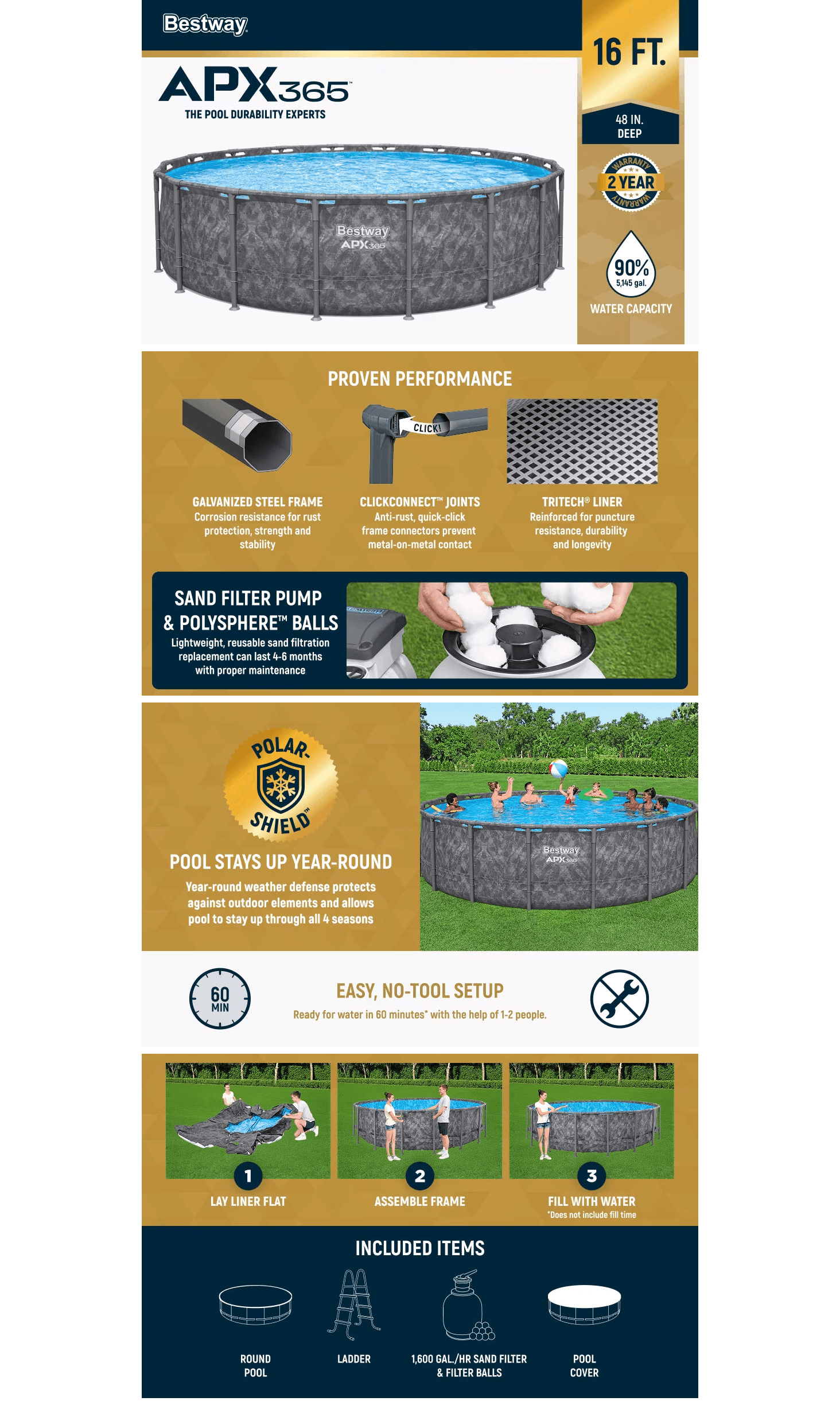 Amazon.com: Bestway Steel Pro MAX 15’ x 48" Round Metal Steel Frame Above Ground Outdoor…: A+ Premium