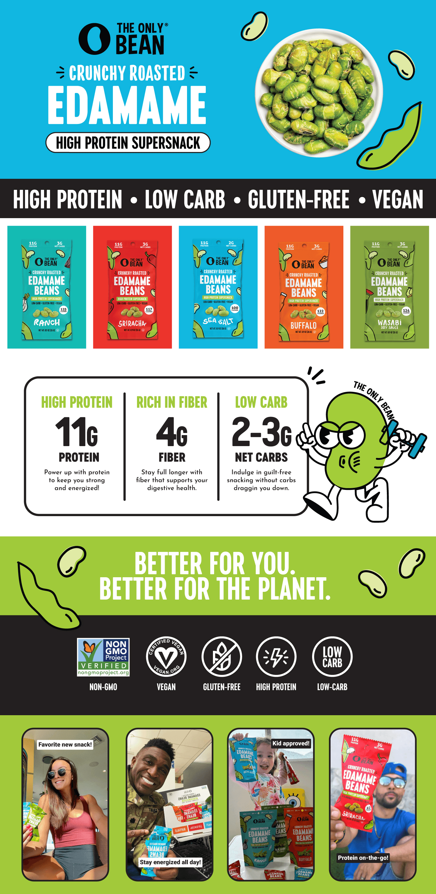 Amazon.com: The Only Bean High Protein Snacks: A+ Premium