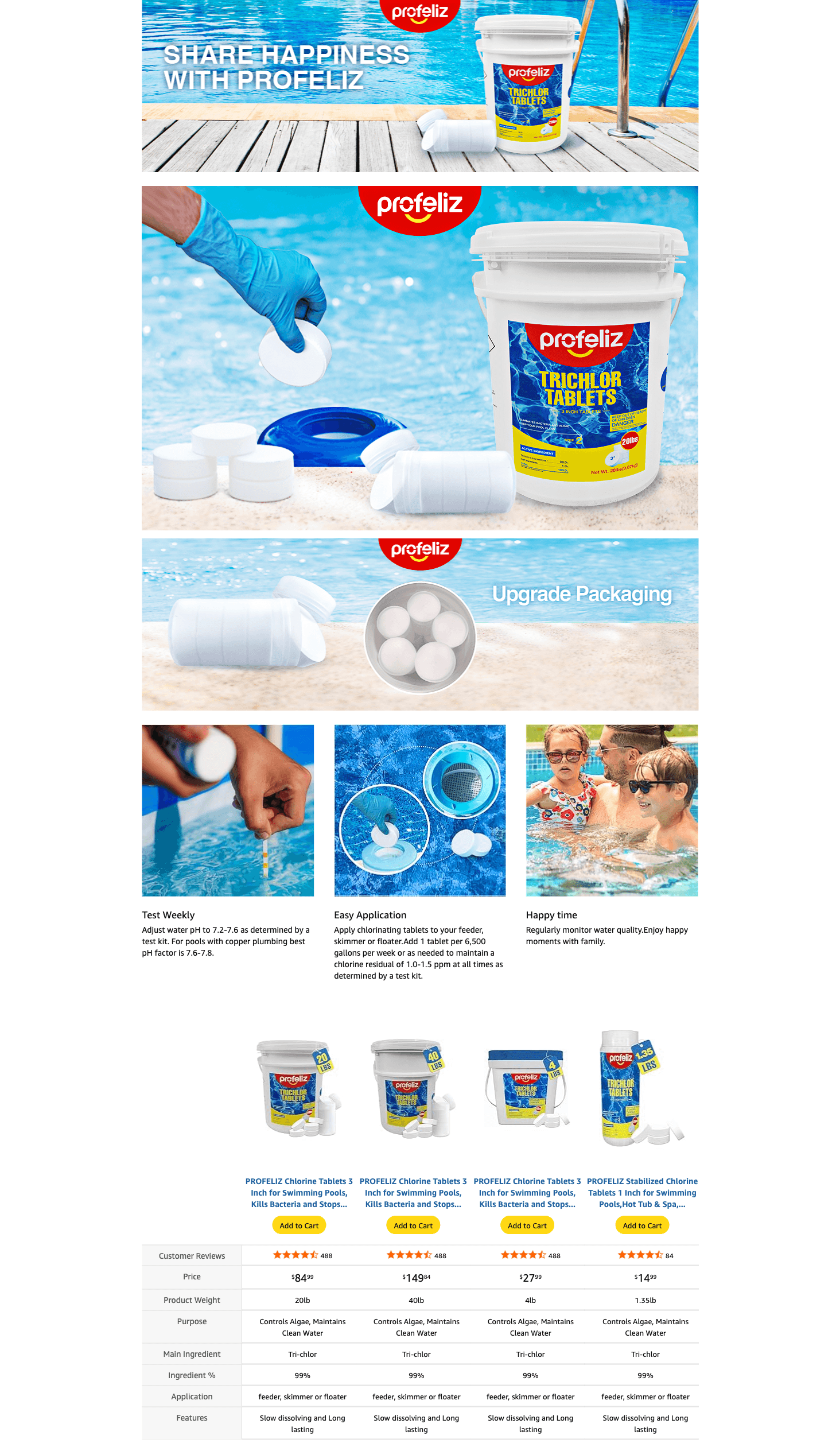 Amazon.com : PROFELIZ Chlorine Tablets 3 Inch for Swimming Pools: A+ Premium