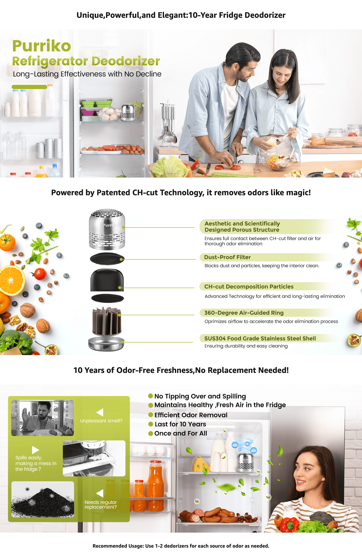 Amazon.com: Refrigerator Deodorizer: A+ Premium
