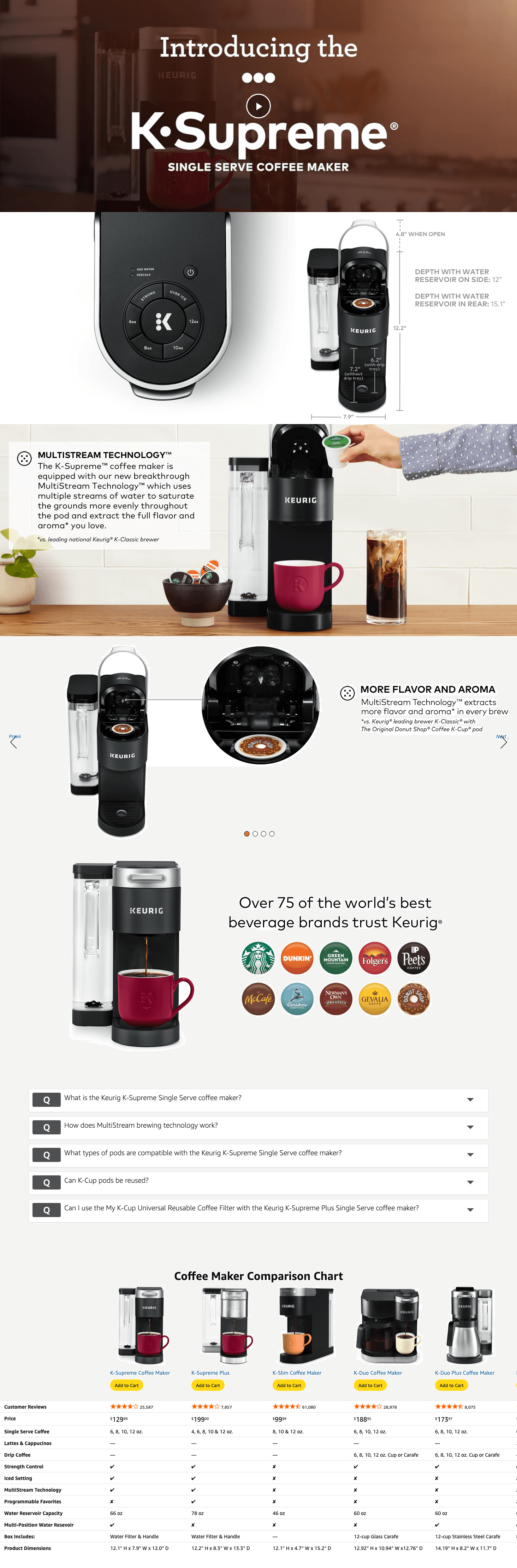 Amazon.com: Keurig K-Supreme Single Serve K-Cup Pod Coffee Maker: A+ Premium