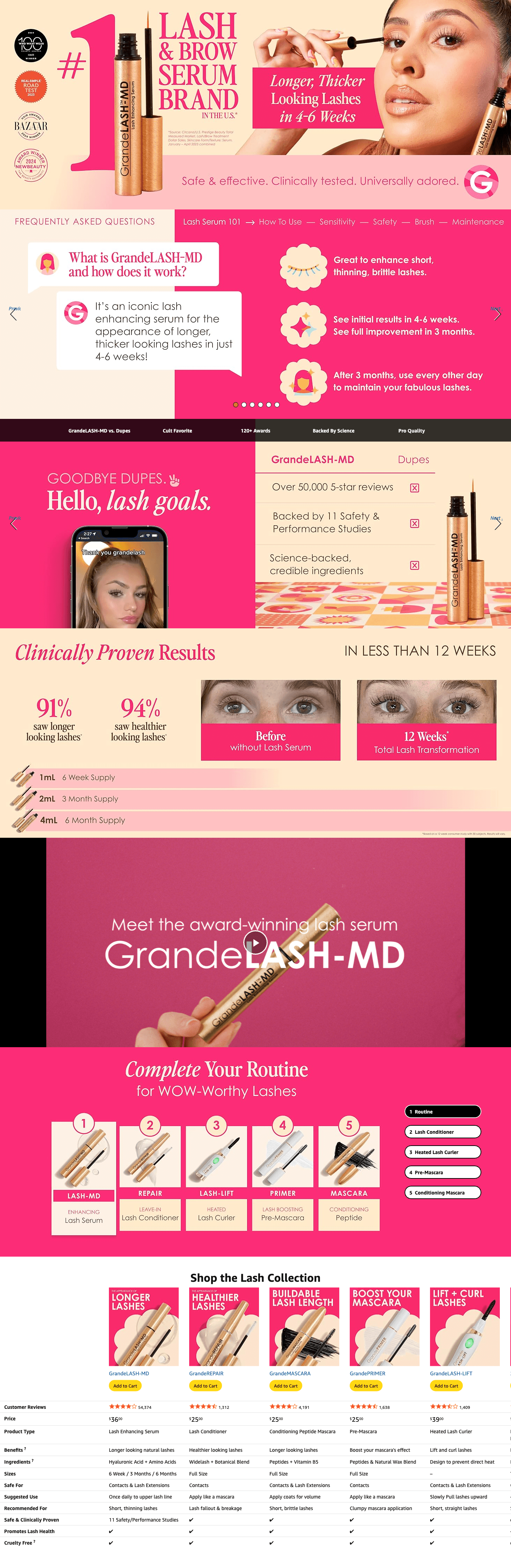 Amazon.com: Grande Cosmetics Lash Enhancing Serum: A+ Premium