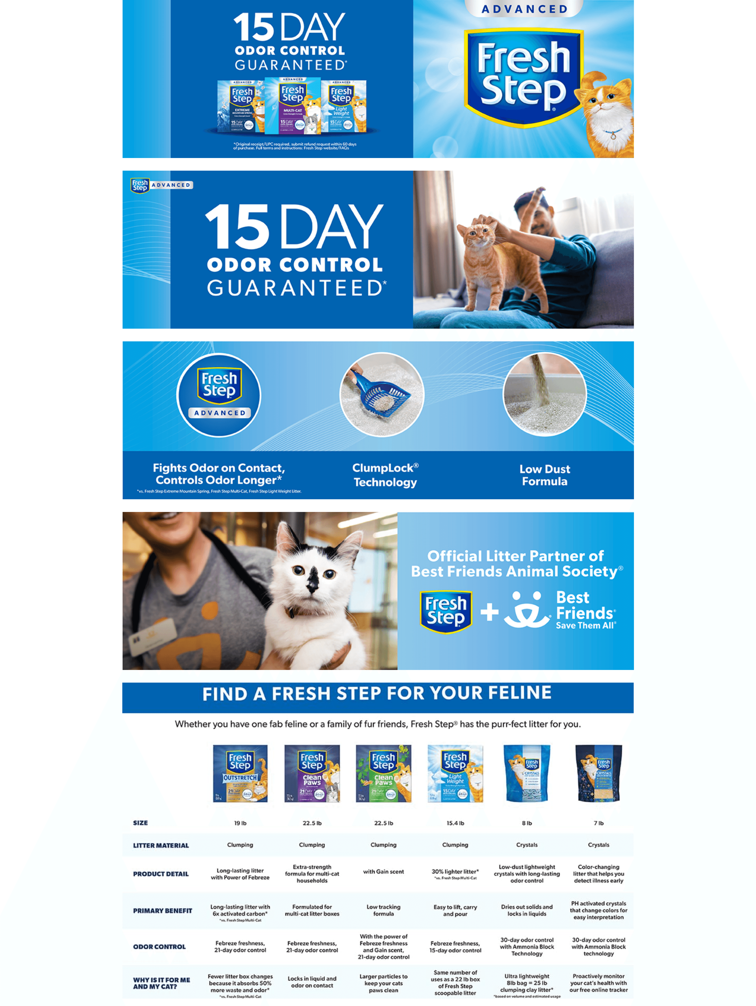 Amazon.com : Fresh Step Advanced Multi Cat Clumping Litter with Febreze Freshness: A+ Premium