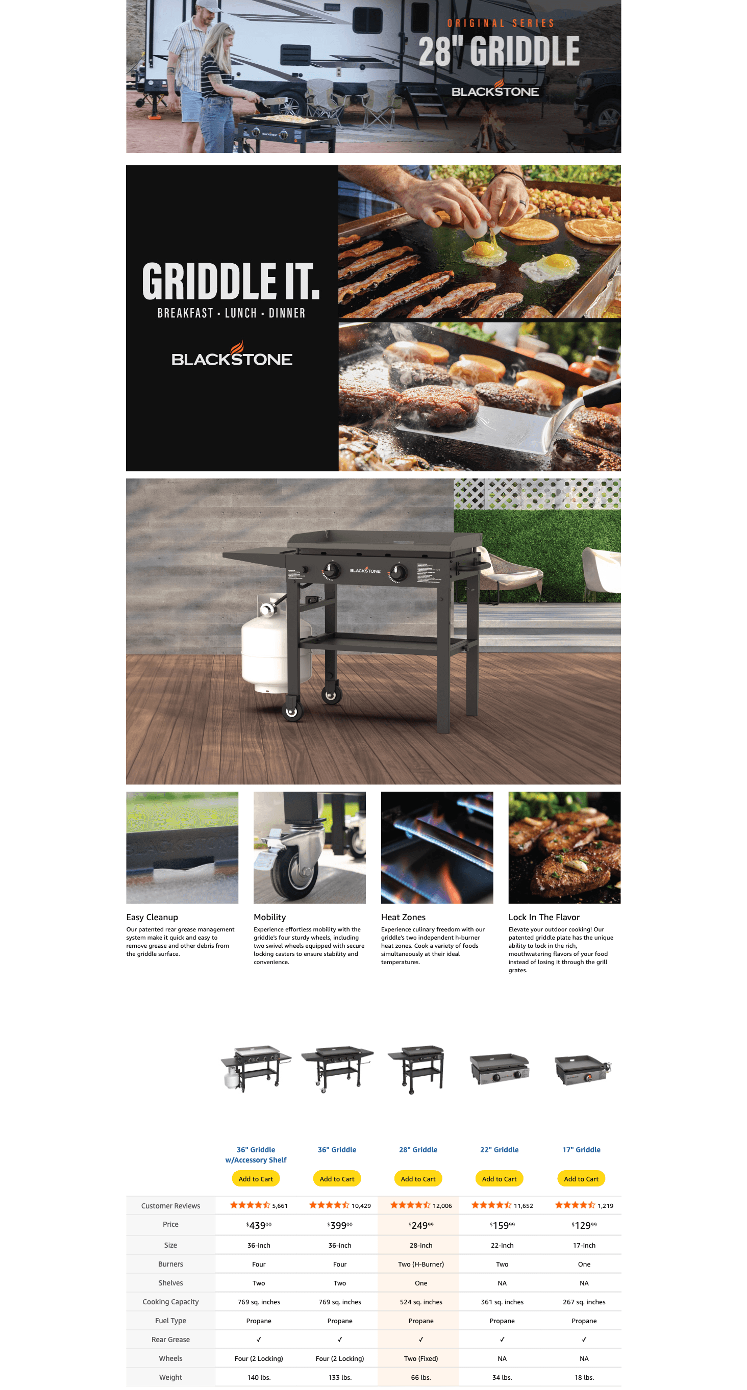 Amazon.com : Blackstone Flat Top Gas Grill Griddle 2 Burner Propane Fuelled Rear Grease…: A+ Premium