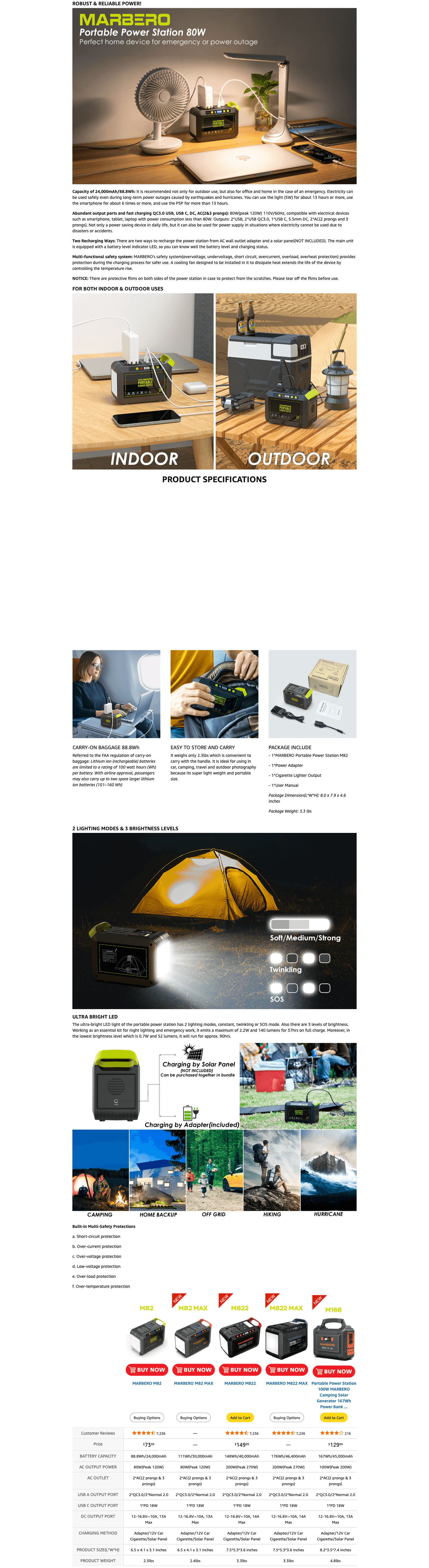 Amazon.com : MARBERO Portable Power Station 88Wh Camping Lithium Battery Solar Generator…: A+ Premium