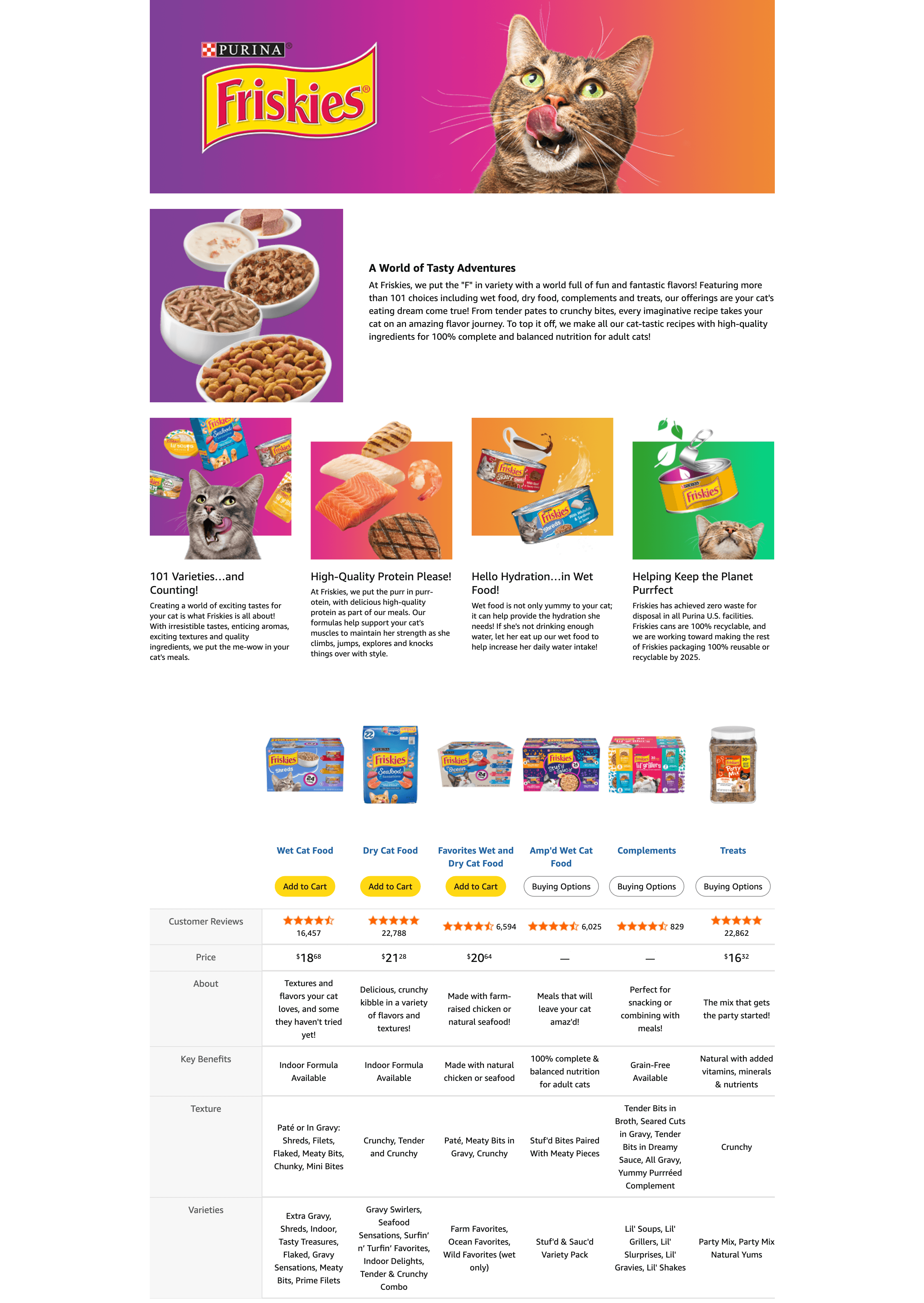 Amazon.com : Purina Friskies Gravy Wet Cat Food Variety Pack: A+ Premium