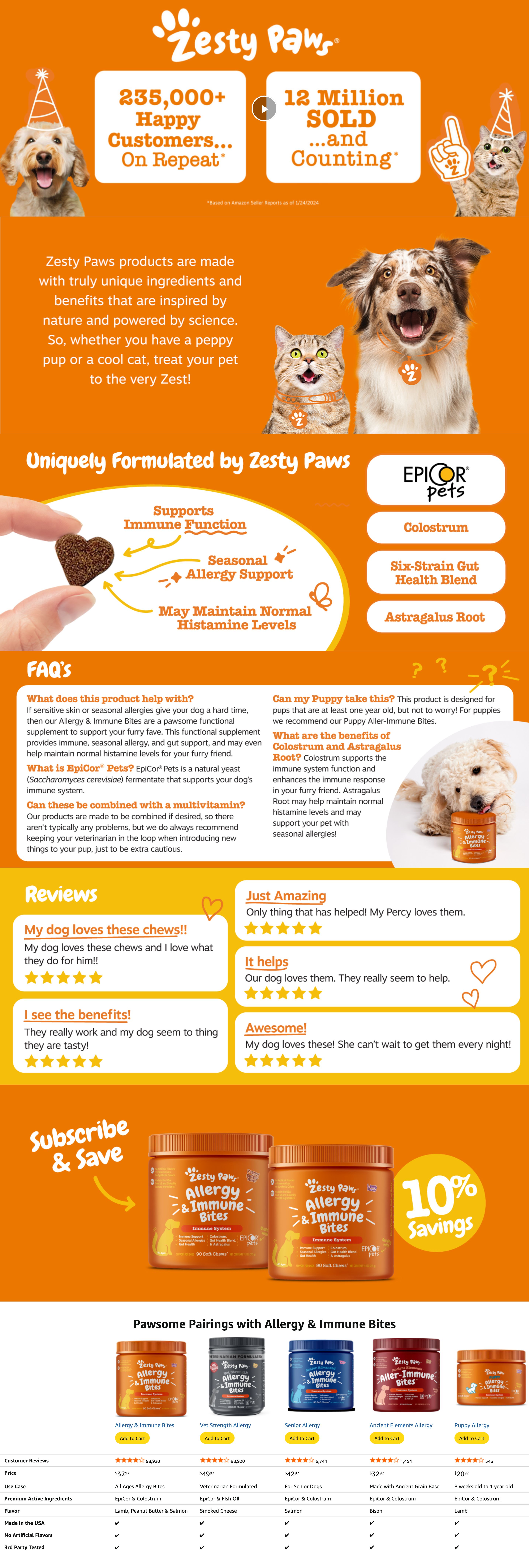 A+ Premium for Amazon.com: Zesty Paws Dog Allergy Relief- Dog Itching Skin Relief- Dog Probiotics for…