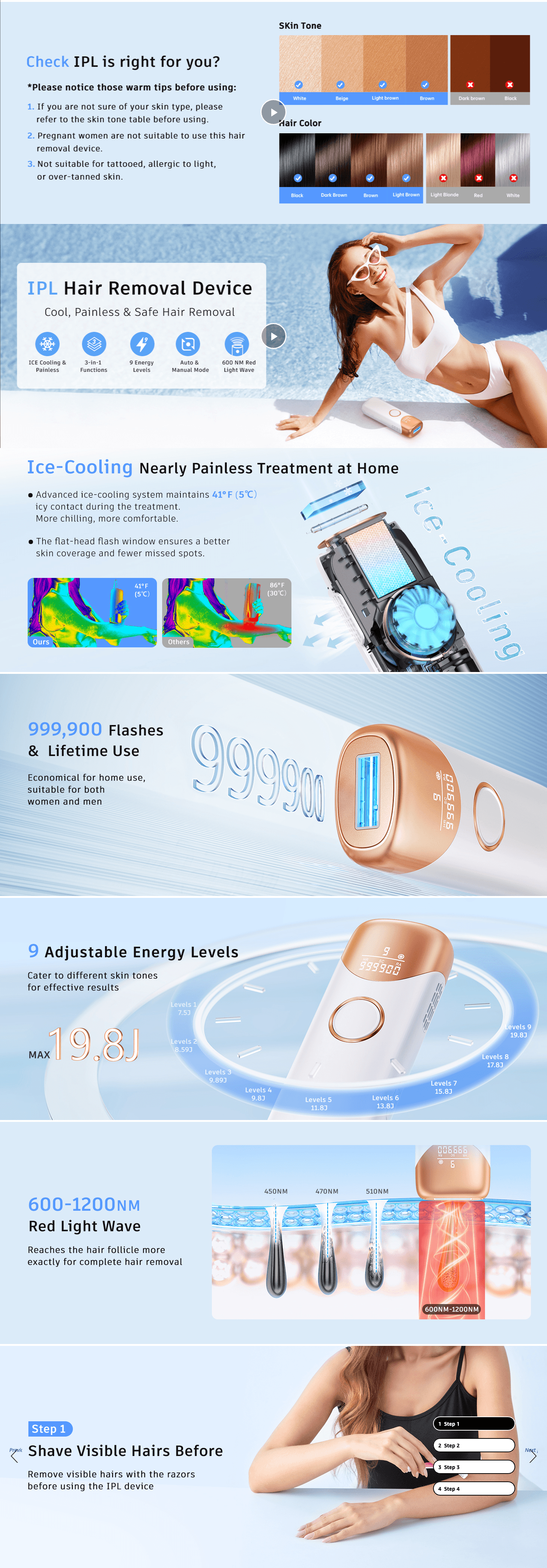 Amazon.com : Laser Hair Removal with 5℃ Ice Cooling: A+ Premium